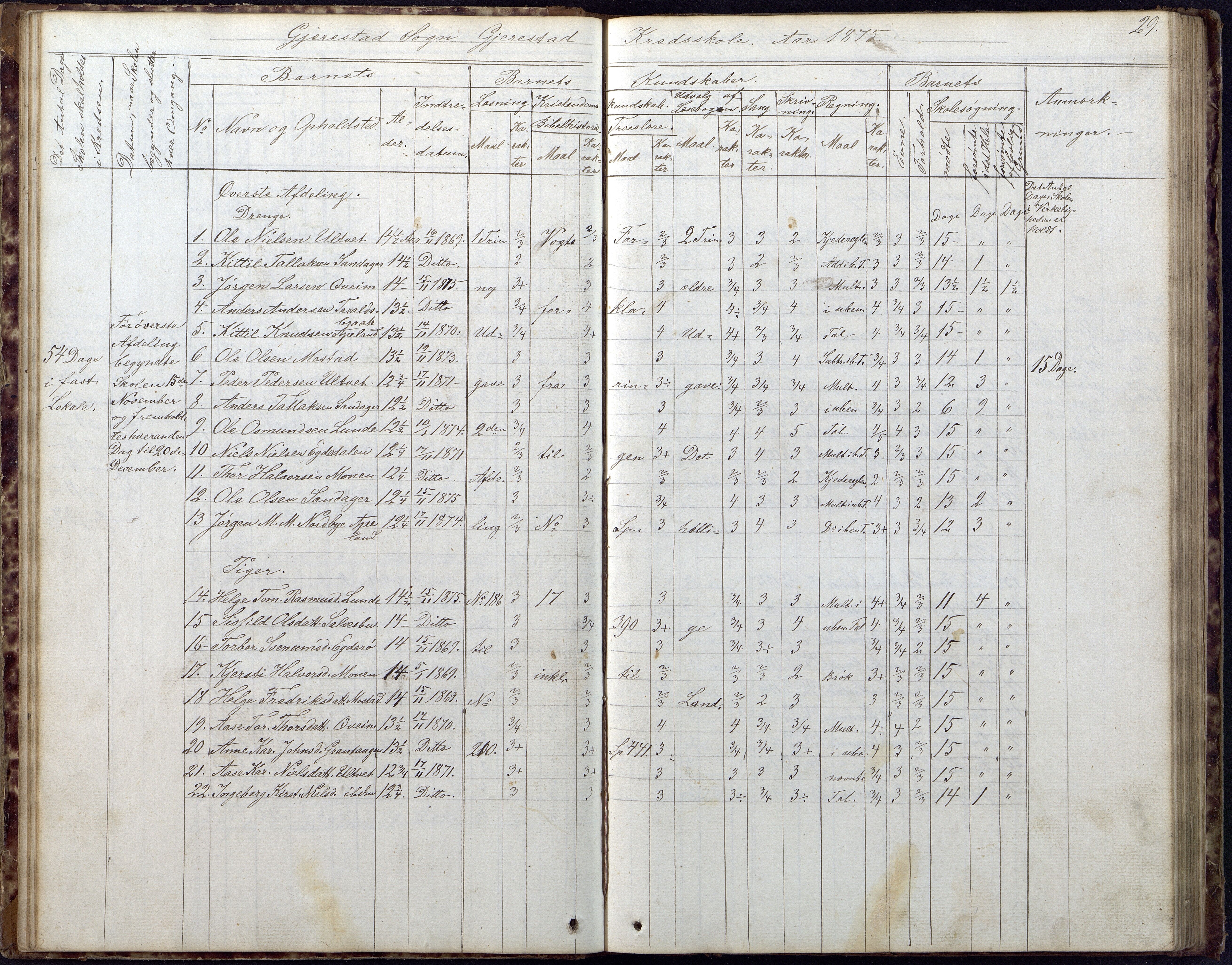 Gjerstad Kommune, Gjerstad Skole, AAKS/KA0911-550a/F02/L0005: Skoleprotokoll, 1863-1891, p. 29