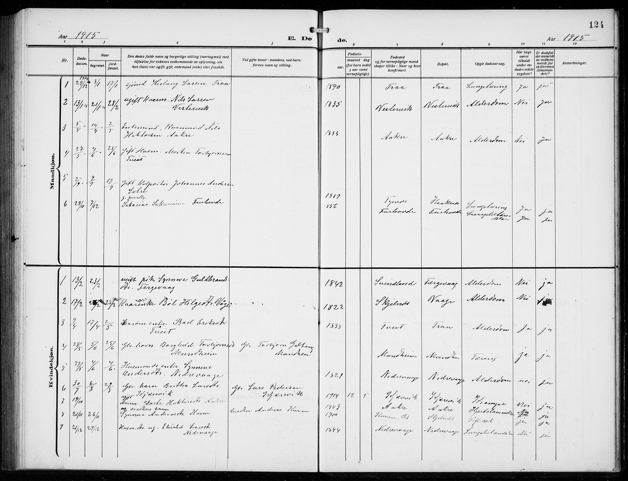 Strandebarm sokneprestembete, AV/SAB-A-78401/H/Hab: Parish register (copy) no. C  2, 1914-1935, p. 124