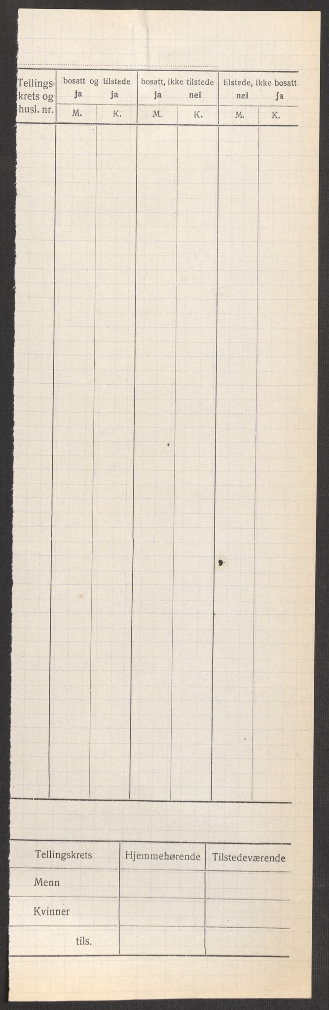 SAST, 1920 census for Sjernarøy, 1920, p. 3