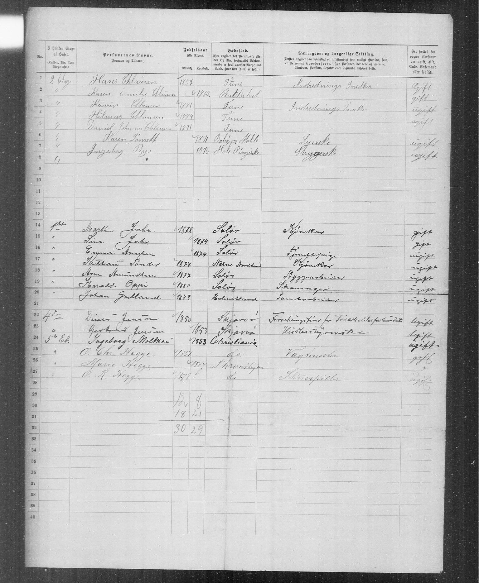 OBA, Municipal Census 1899 for Kristiania, 1899, p. 6109