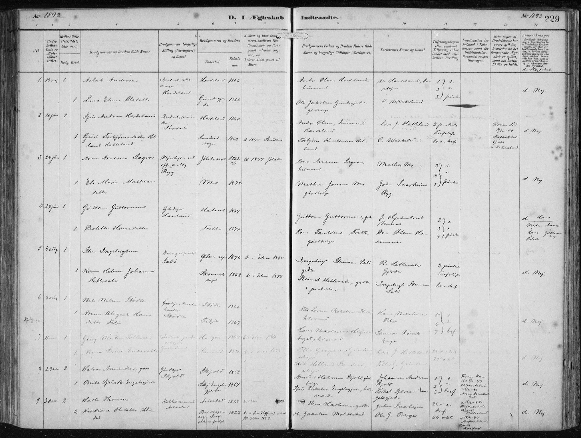Etne sokneprestembete, SAB/A-75001/H/Haa: Parish register (official) no. B  1, 1879-1919, p. 229