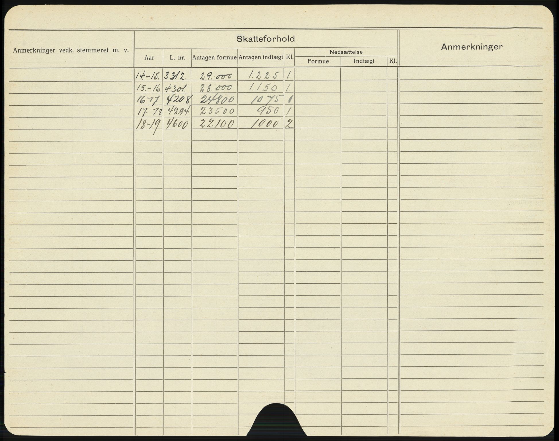 Drammen folkeregister, AV/SAKO-A-136/H/Ha/Hab/L0001: Døde kvinner, 1914-1924