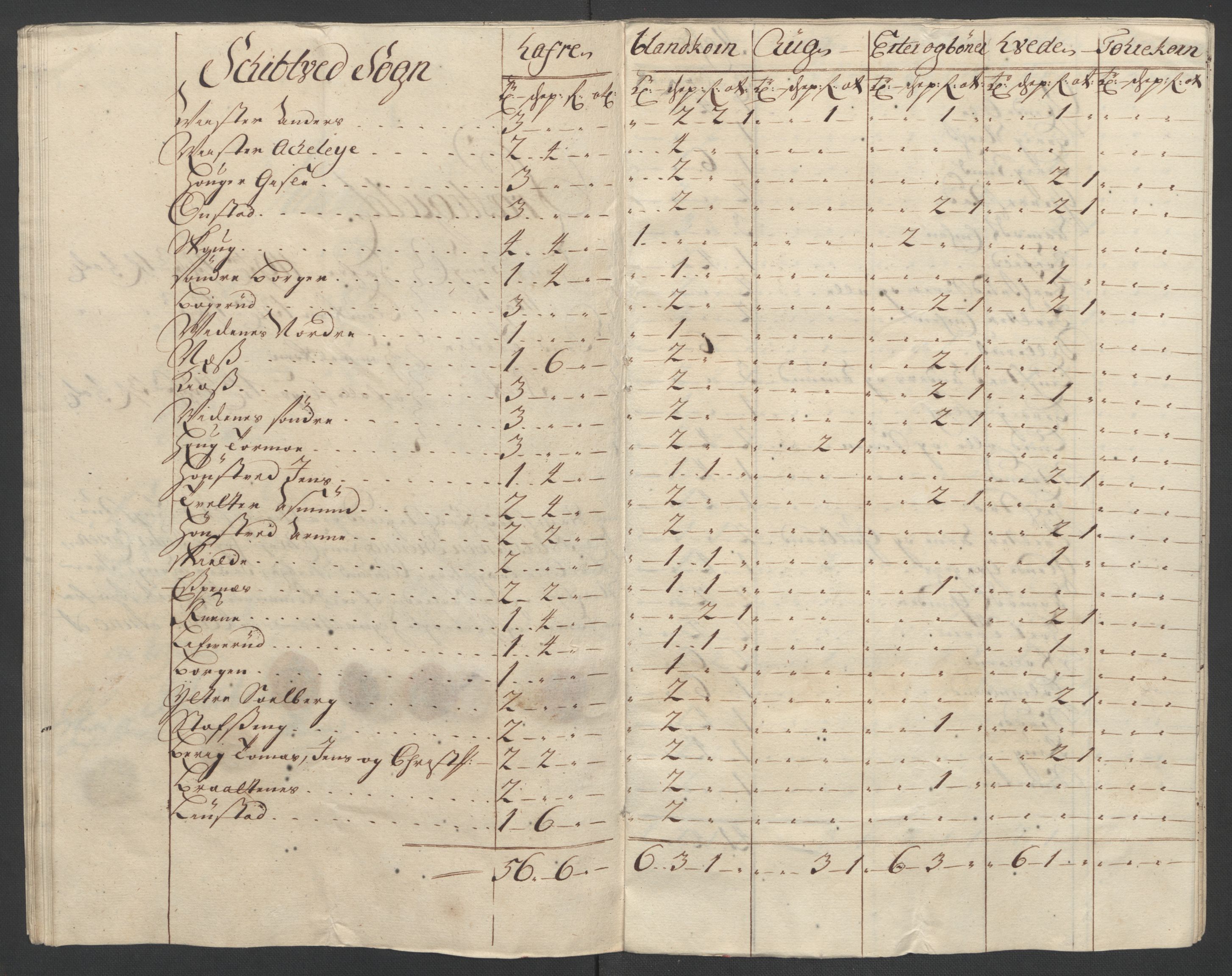 Rentekammeret inntil 1814, Reviderte regnskaper, Fogderegnskap, AV/RA-EA-4092/R07/L0302: Fogderegnskap Rakkestad, Heggen og Frøland, 1710, p. 398