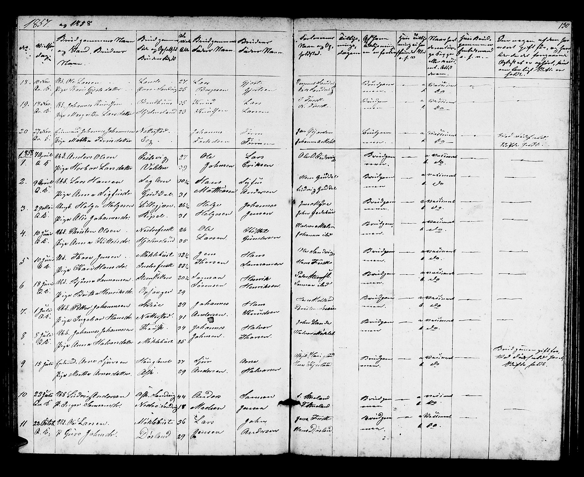 Kvinnherad sokneprestembete, AV/SAB-A-76401/H/Hab: Parish register (copy) no. A 1, 1856-1873, p. 130