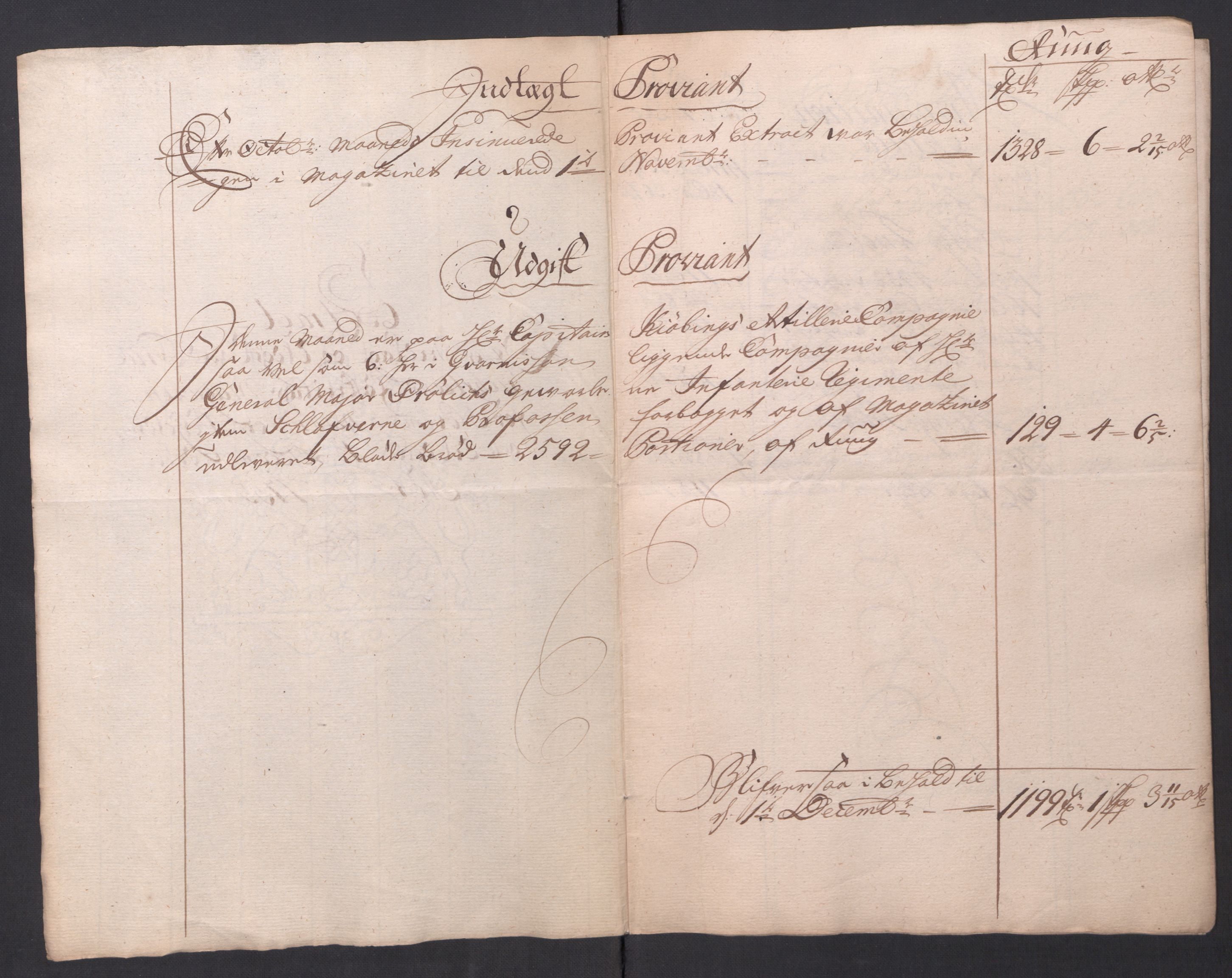 Kommanderende general (KG I) med Det norske krigsdirektorium, AV/RA-EA-5419/D/L0154: Fredriksten festning: Brev, inventarfortegnelser og regnskapsekstrakter, 1730-1739, p. 186