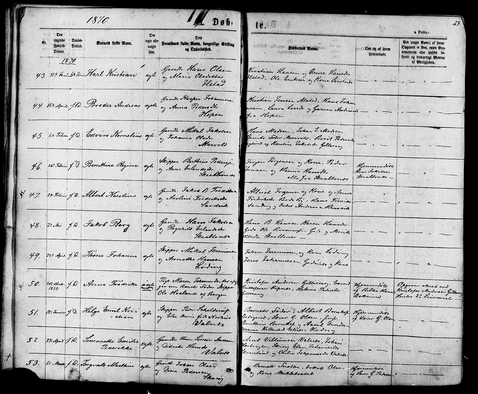 Ministerialprotokoller, klokkerbøker og fødselsregistre - Nordland, AV/SAT-A-1459/801/L0029: Parish register (copy) no. 801C04, 1868-1878, p. 23