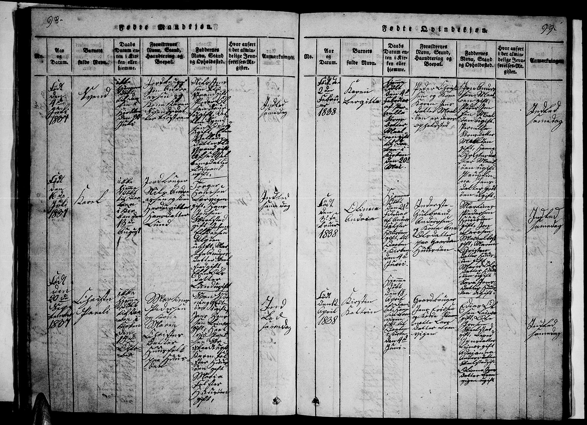 Ministerialprotokoller, klokkerbøker og fødselsregistre - Nordland, AV/SAT-A-1459/857/L0826: Parish register (copy) no. 857C01, 1821-1852, p. 98-99