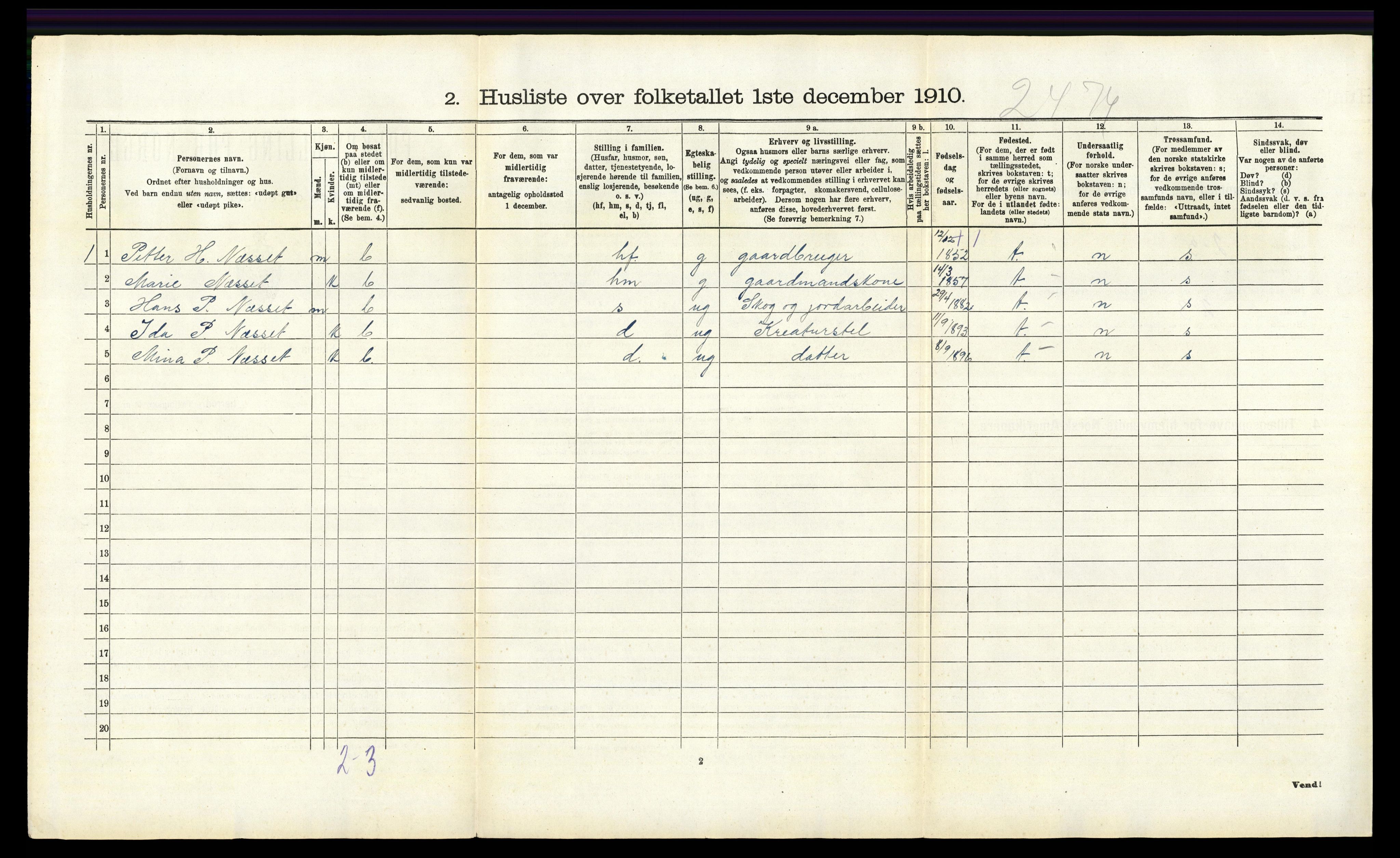 RA, 1910 census for Sollia, 1910, p. 88