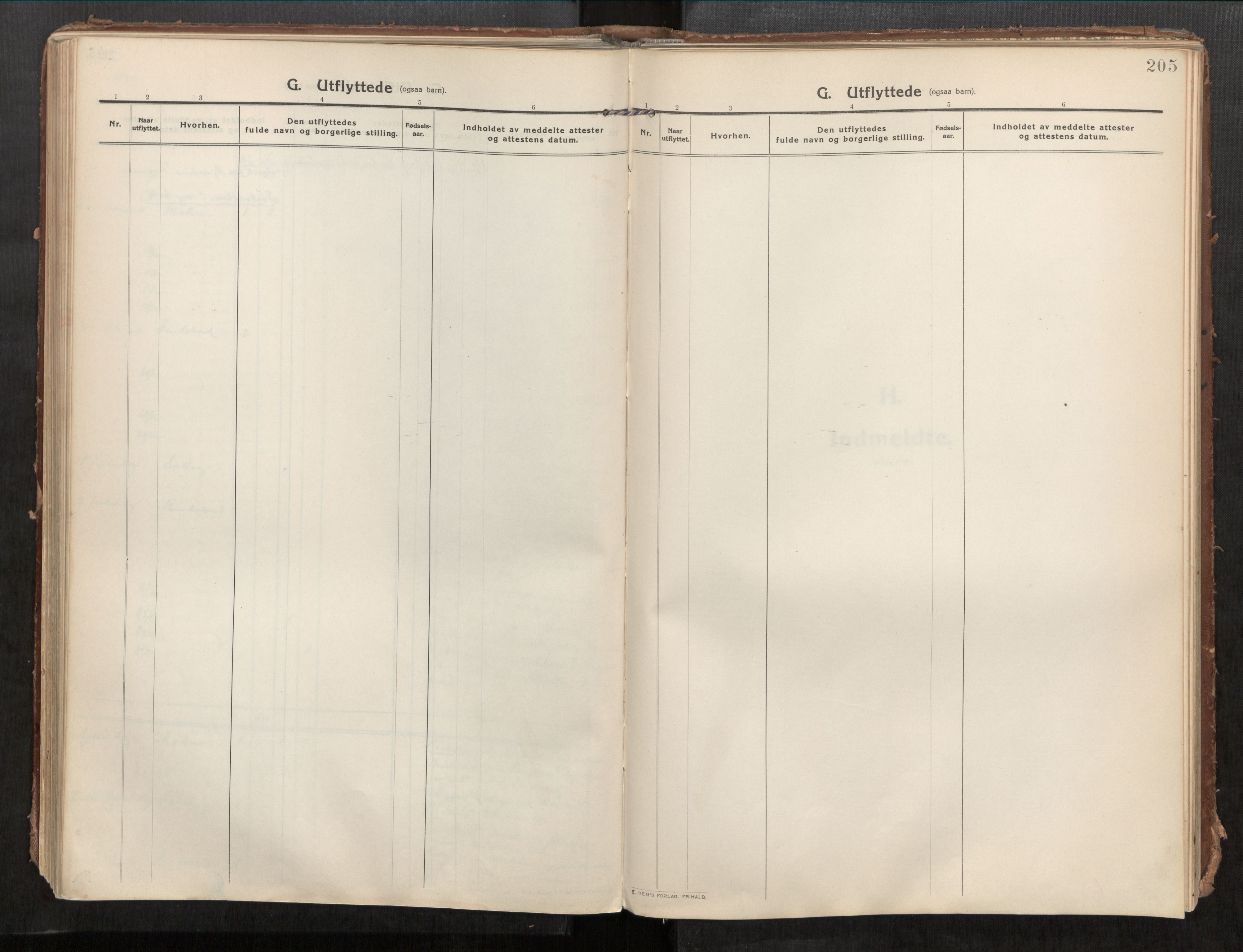 Beitstad sokneprestkontor, SAT/A-1162/I/I1/I1a/L0001: Parish register (official) no. 1, 1912-1927, p. 205