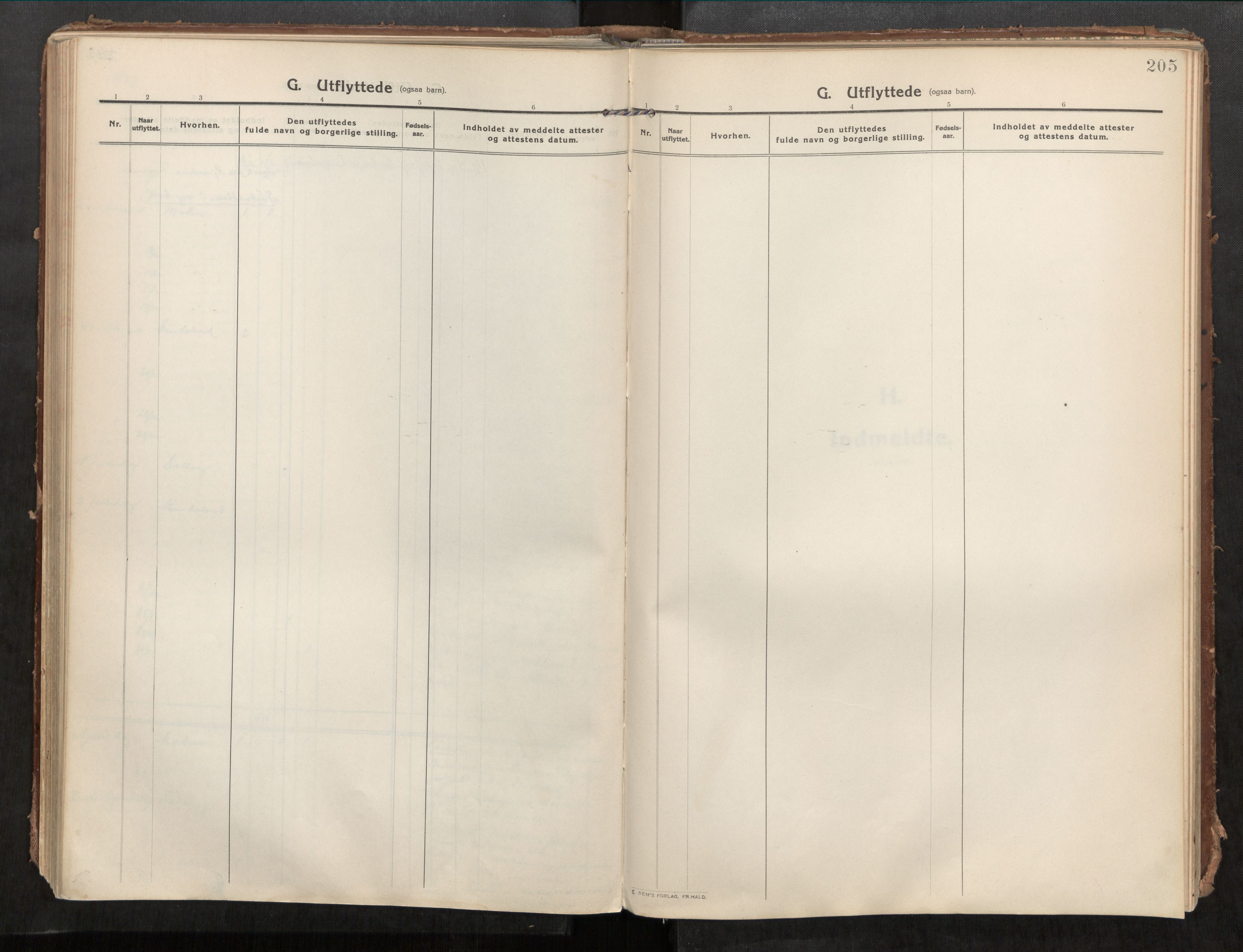 Beitstad sokneprestkontor, AV/SAT-A-1162/I/I1/I1a/L0001: Parish register (official) no. 1, 1912-1927, p. 205