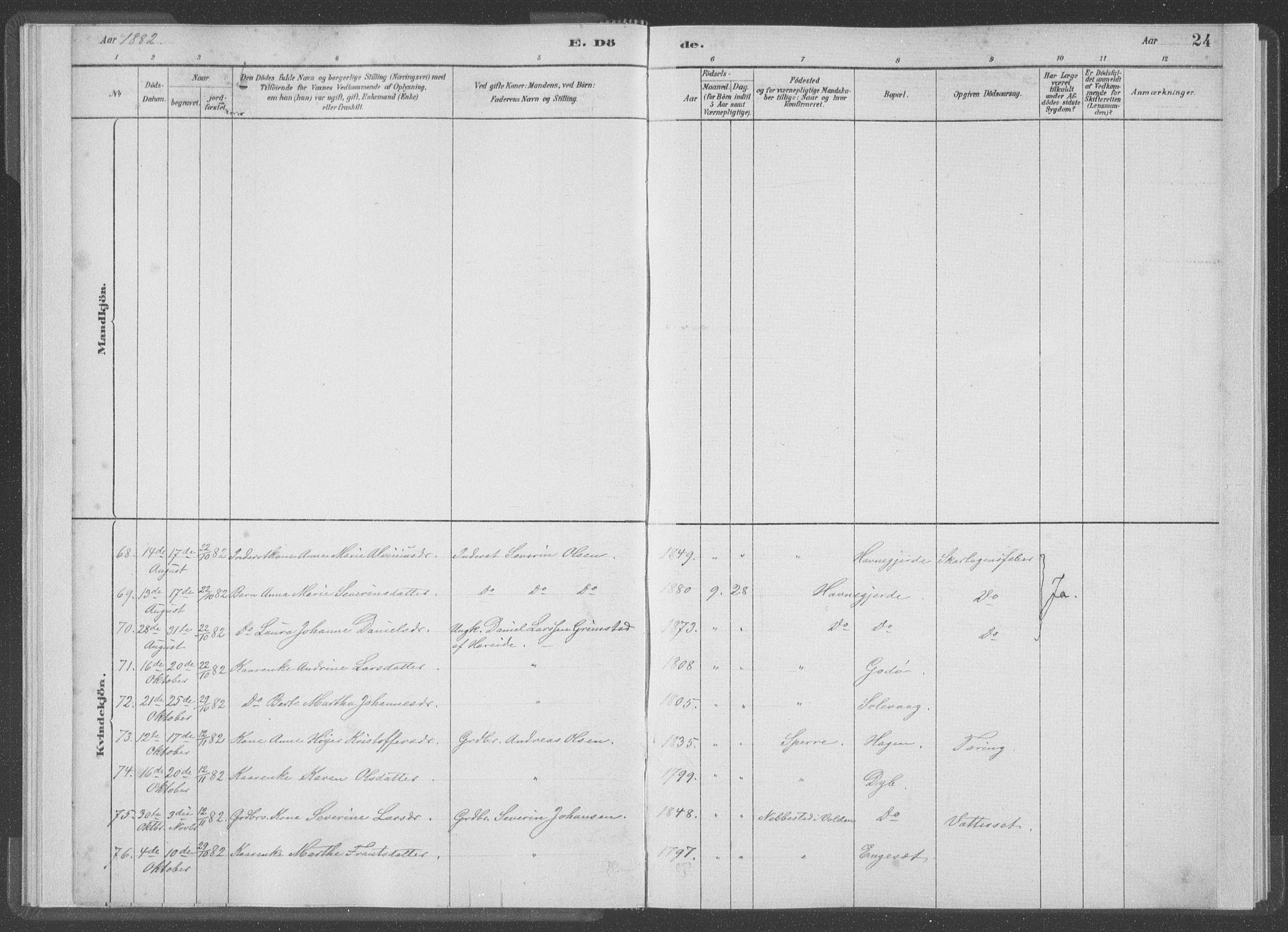 Ministerialprotokoller, klokkerbøker og fødselsregistre - Møre og Romsdal, AV/SAT-A-1454/528/L0403: Parish register (official) no. 528A13I, 1880-1947, p. 24