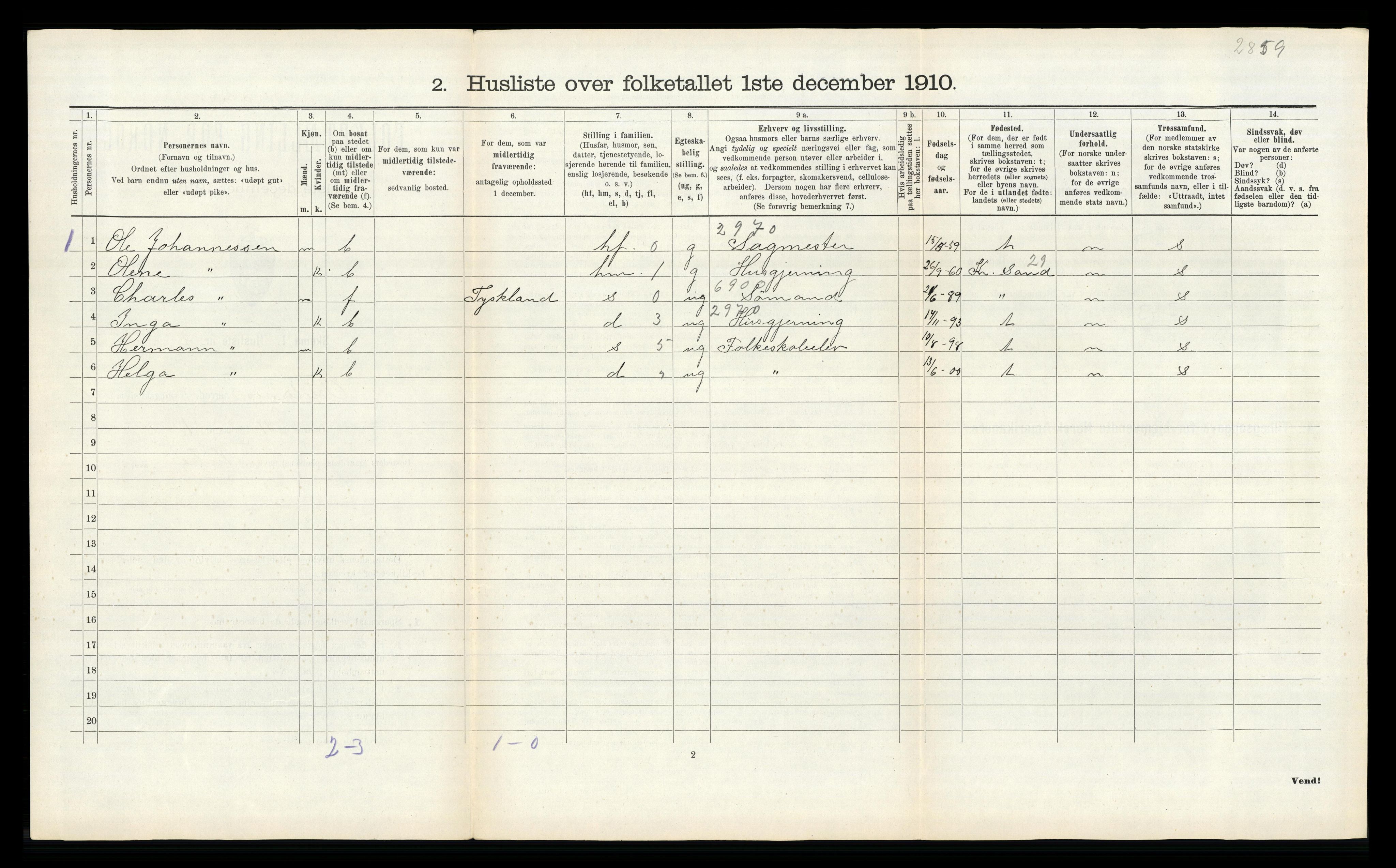 RA, 1910 census for Oddernes, 1910, p. 1094