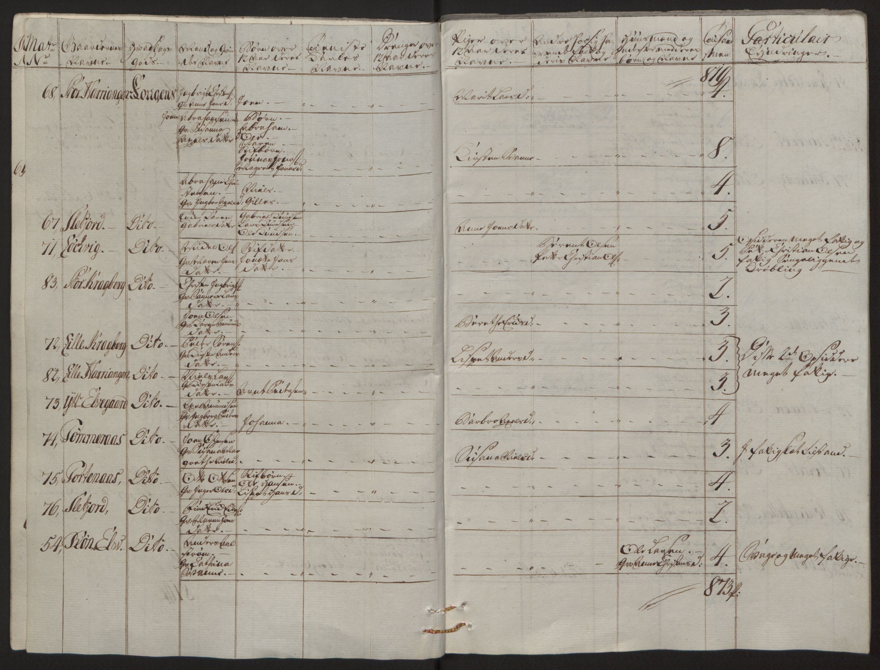 Rentekammeret inntil 1814, Reviderte regnskaper, Fogderegnskap, AV/RA-EA-4092/R66/L4670: Ekstraskatten Salten, 1762-1764, p. 23