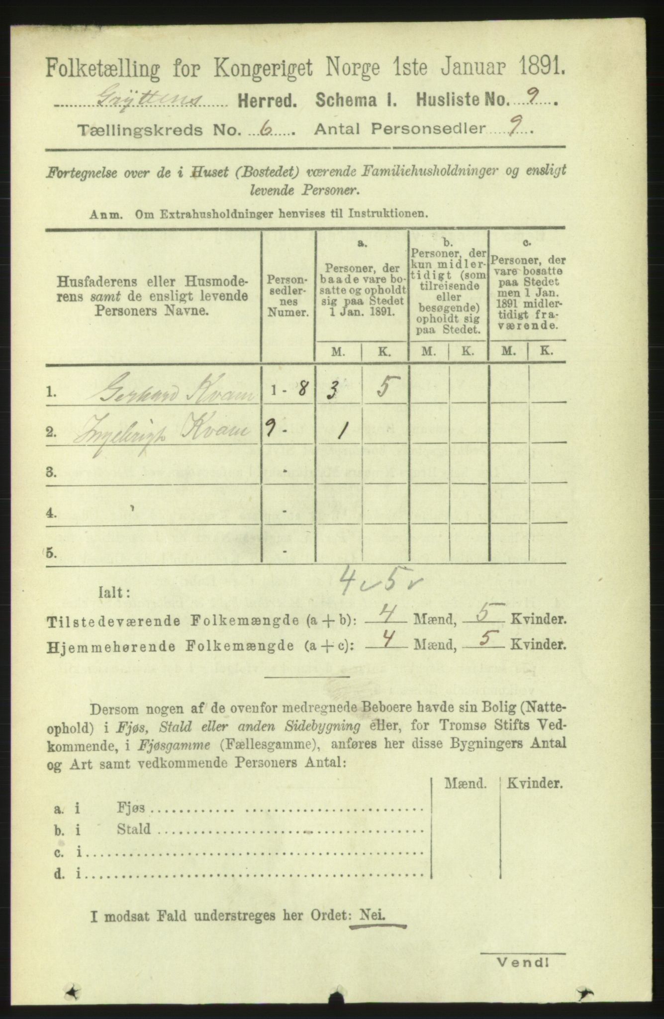 RA, 1891 census for 1539 Grytten, 1891, p. 2437