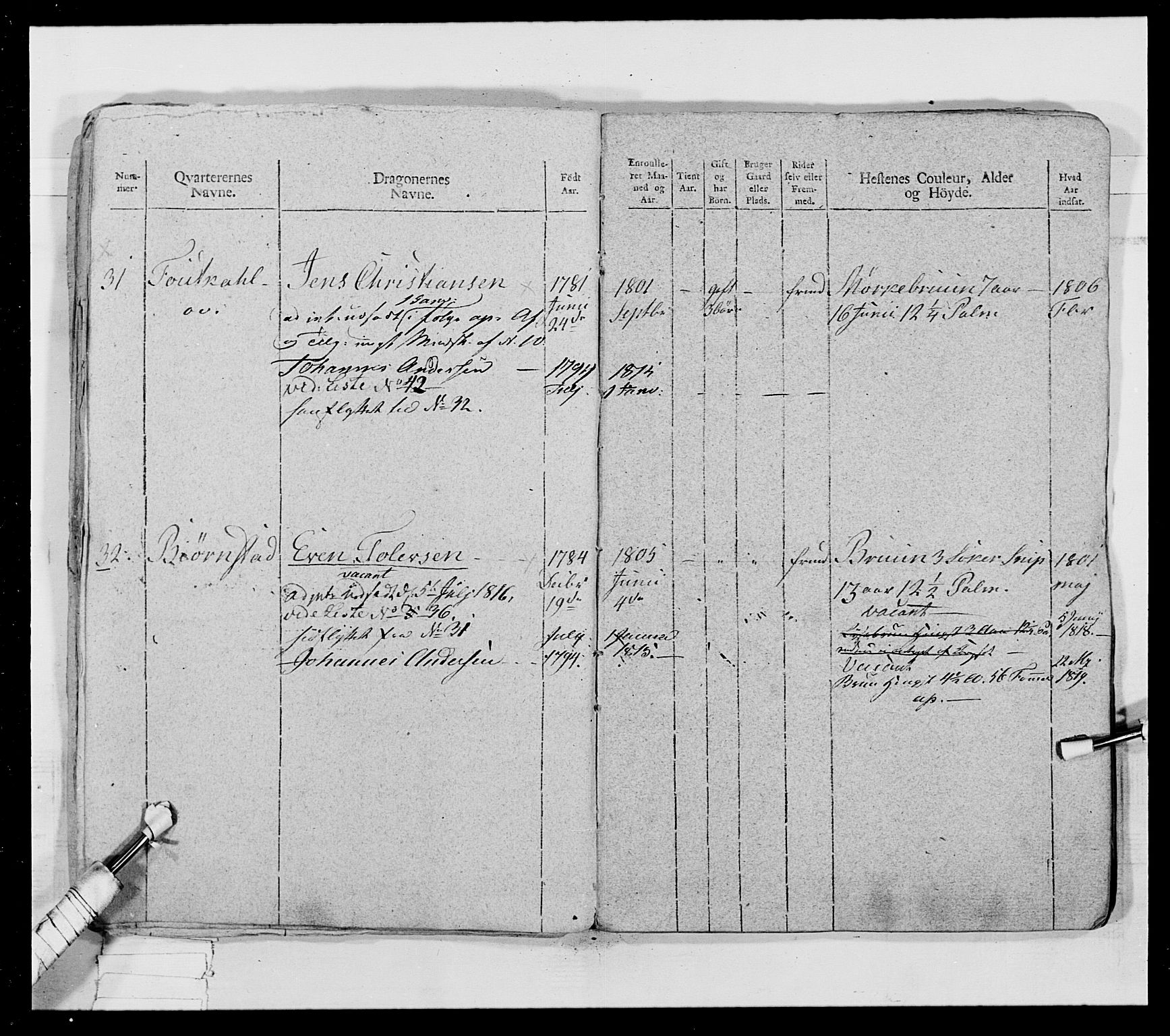 Generalitets- og kommissariatskollegiet, Det kongelige norske kommissariatskollegium, AV/RA-EA-5420/E/Eh/L0018: Opplandske dragonregiment, 1810-1811, p. 214