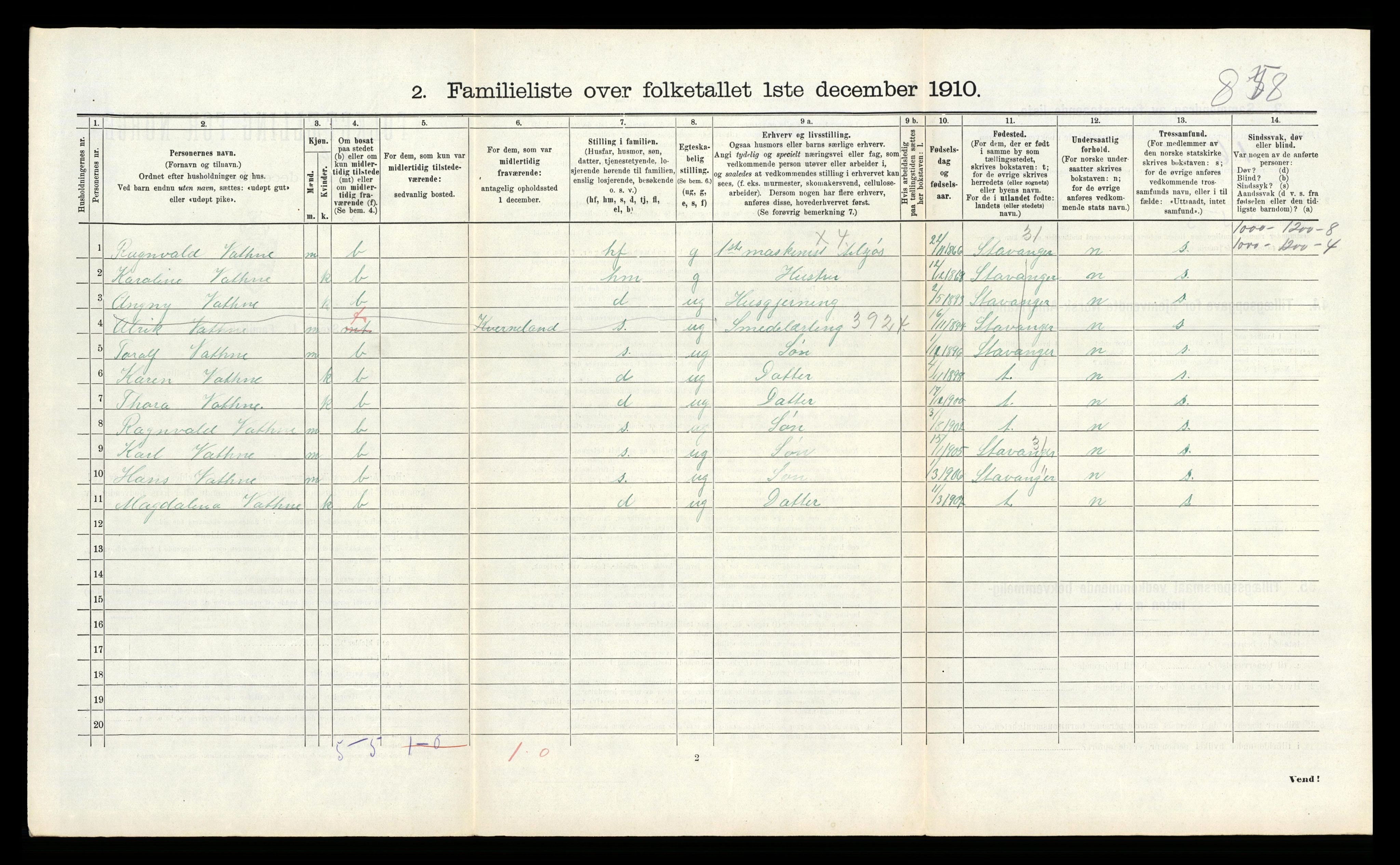 RA, 1910 census for Sandnes, 1910, p. 535