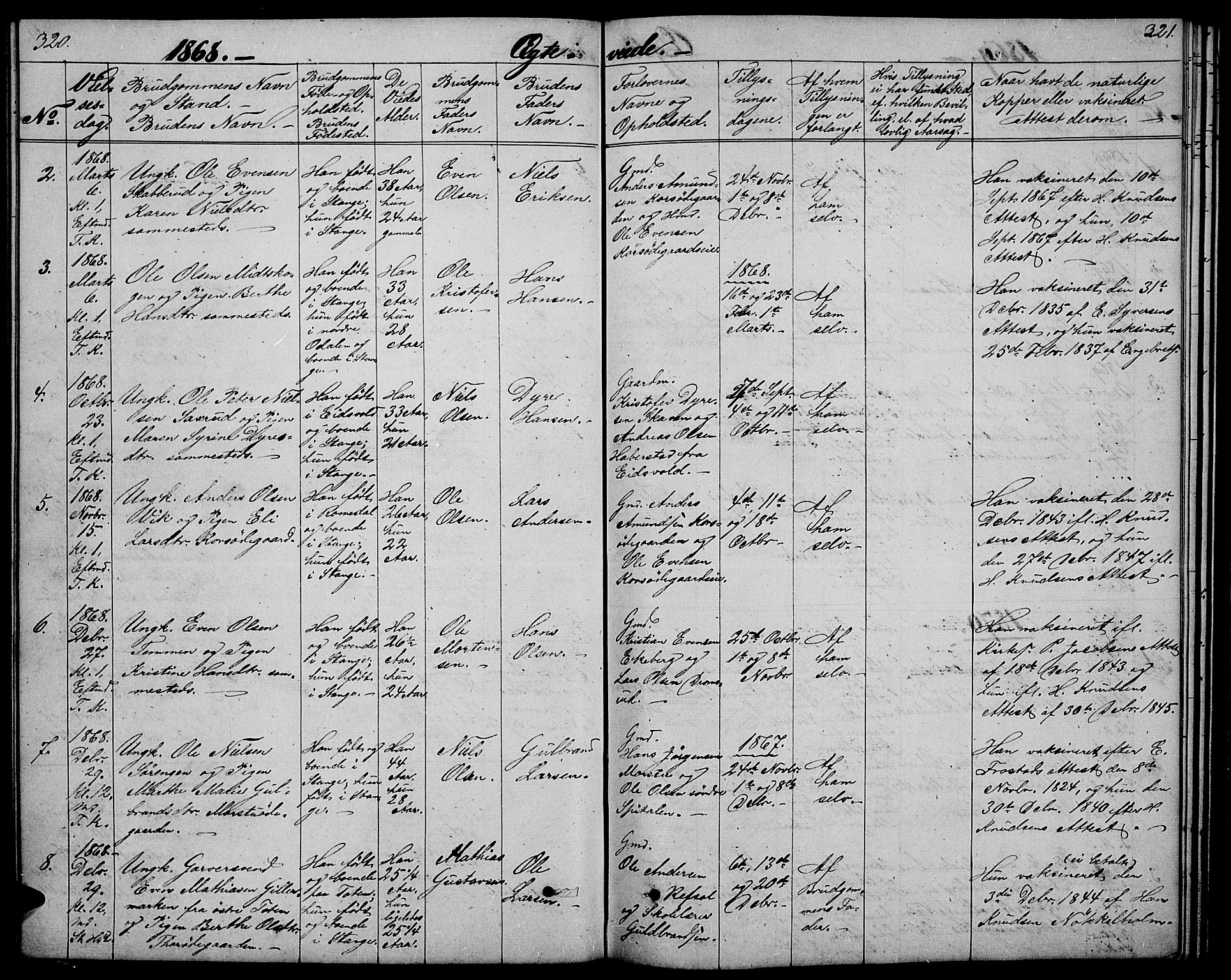 Stange prestekontor, SAH/PREST-002/L/L0005: Parish register (copy) no. 5, 1861-1881, p. 320-321