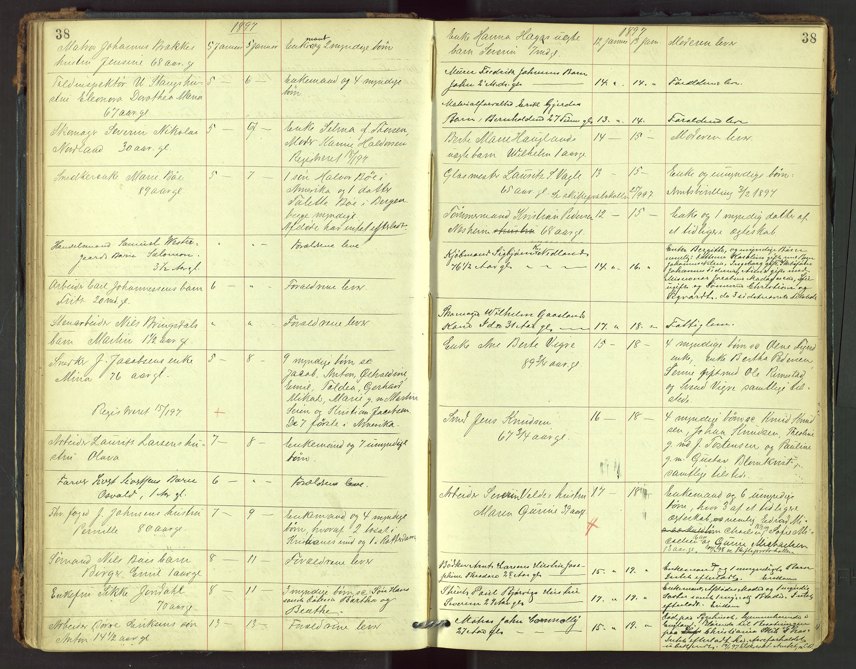 Stavanger skifteforvalter, AV/SAST-A-101412/001/5/52/52B/L0002: Dødsfallsprotokoll, 1894-1902, p. 38