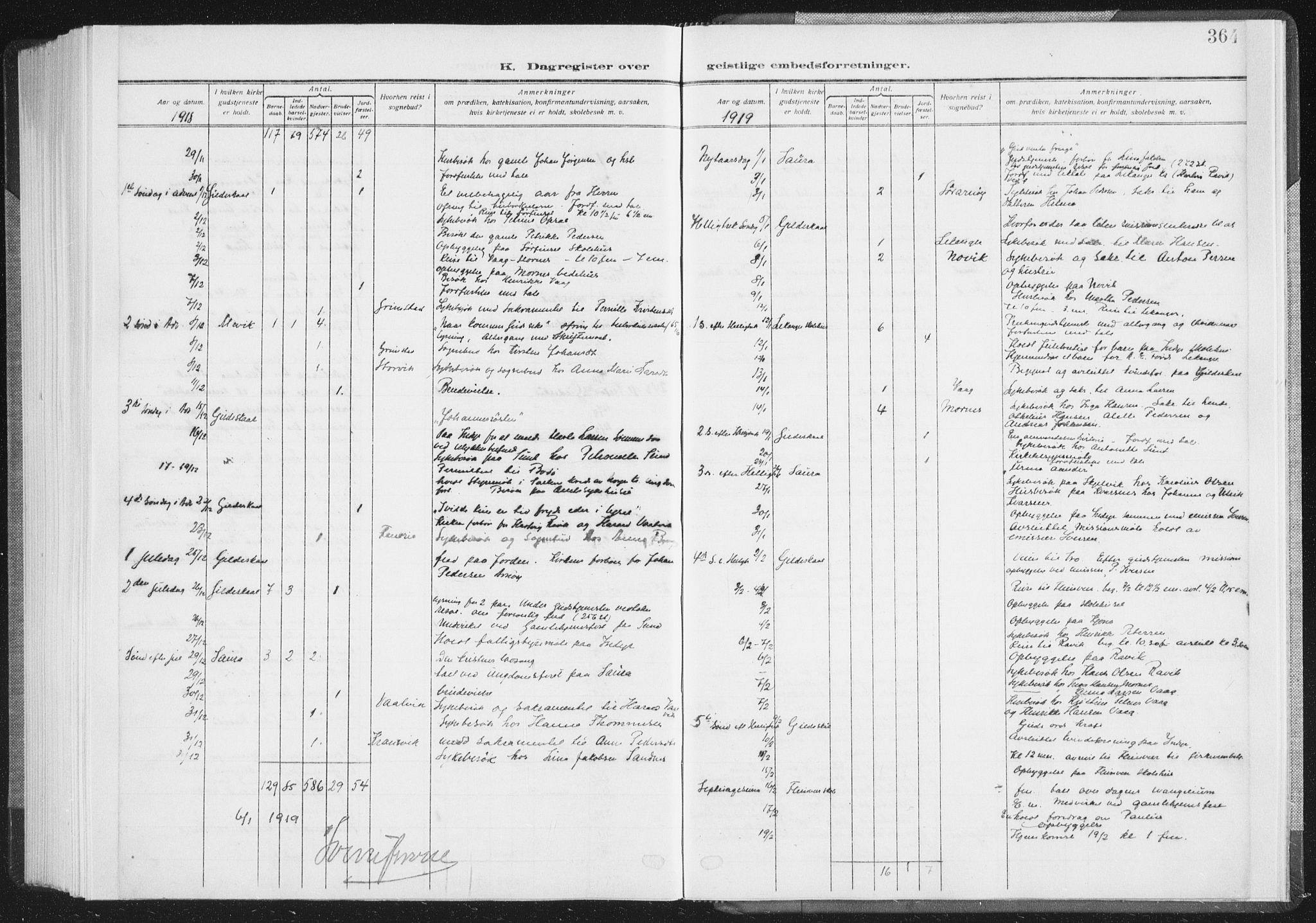 Ministerialprotokoller, klokkerbøker og fødselsregistre - Nordland, AV/SAT-A-1459/805/L0104: Parish register (official) no. 805A09, 1909-1926, p. 364