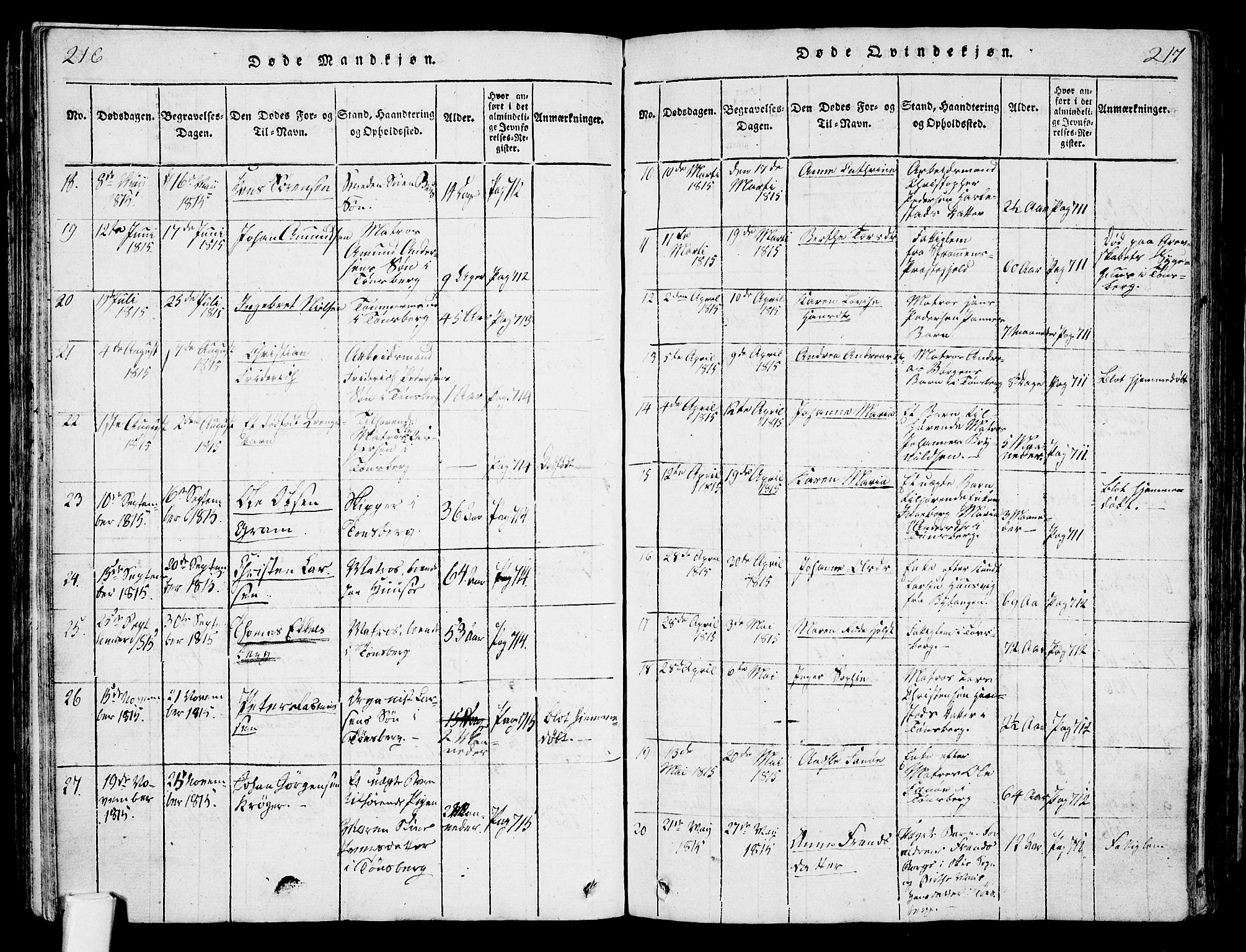 Tønsberg kirkebøker, AV/SAKO-A-330/F/Fa/L0004: Parish register (official) no. I 4, 1813-1826, p. 216-217