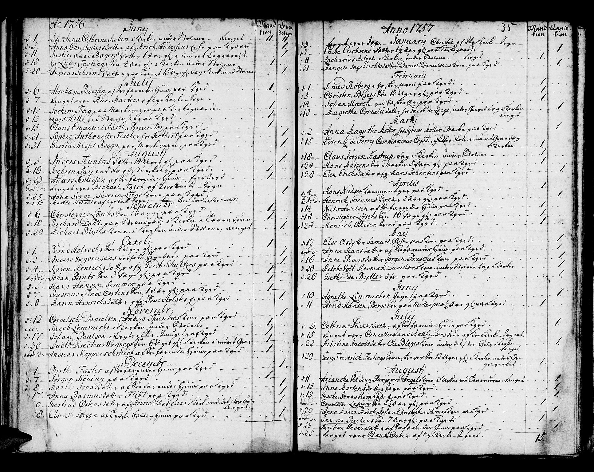 Domkirken sokneprestembete, SAB/A-74801/H/Haa/L0008: Parish register (official) no. A 8, 1725-1775, p. 35