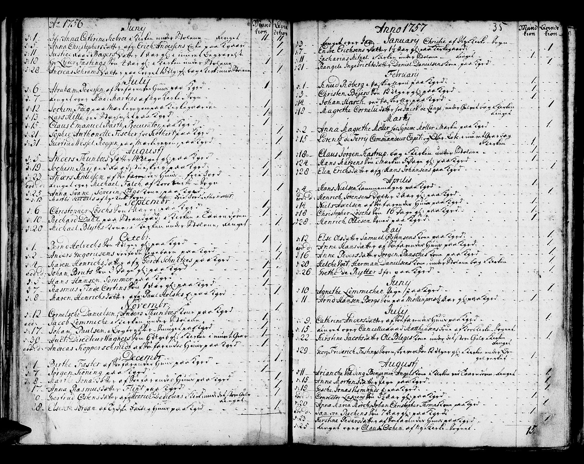 Domkirken sokneprestembete, AV/SAB-A-74801/H/Haa/L0008: Parish register (official) no. A 8, 1725-1775, p. 35