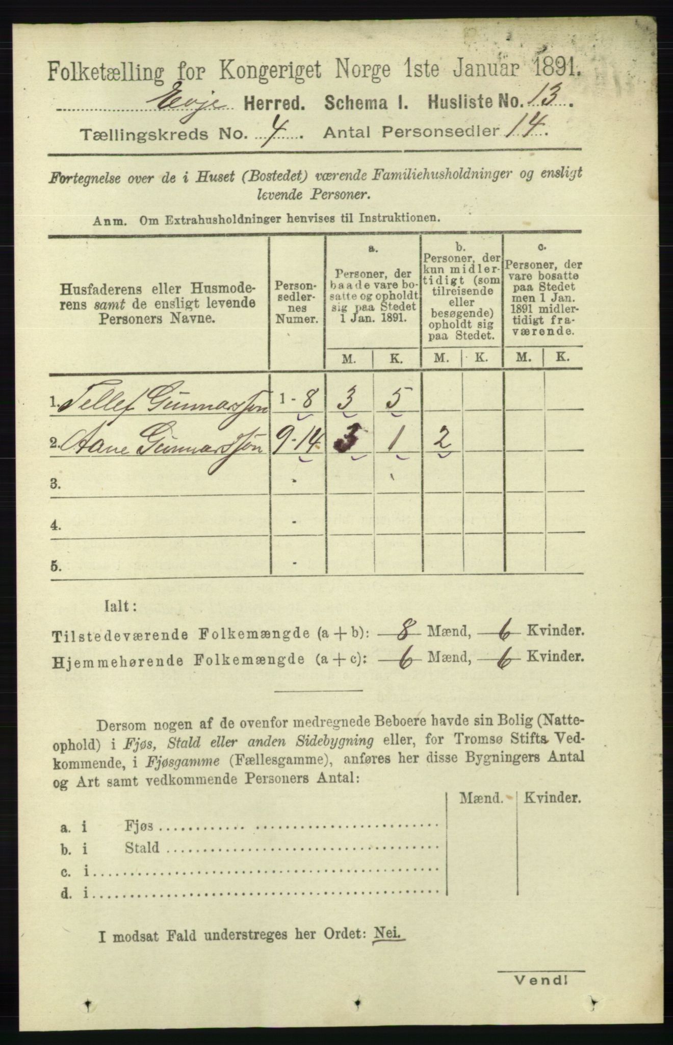 RA, 1891 census for 0937 Evje, 1891, p. 937