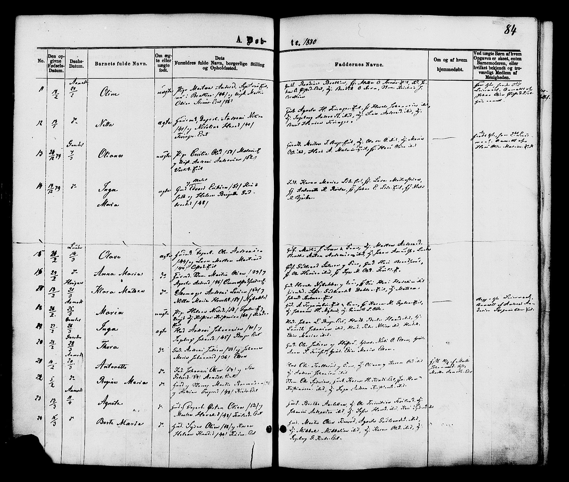 Nordre Land prestekontor, SAH/PREST-124/H/Ha/Haa/L0002: Parish register (official) no. 2, 1872-1881, p. 84