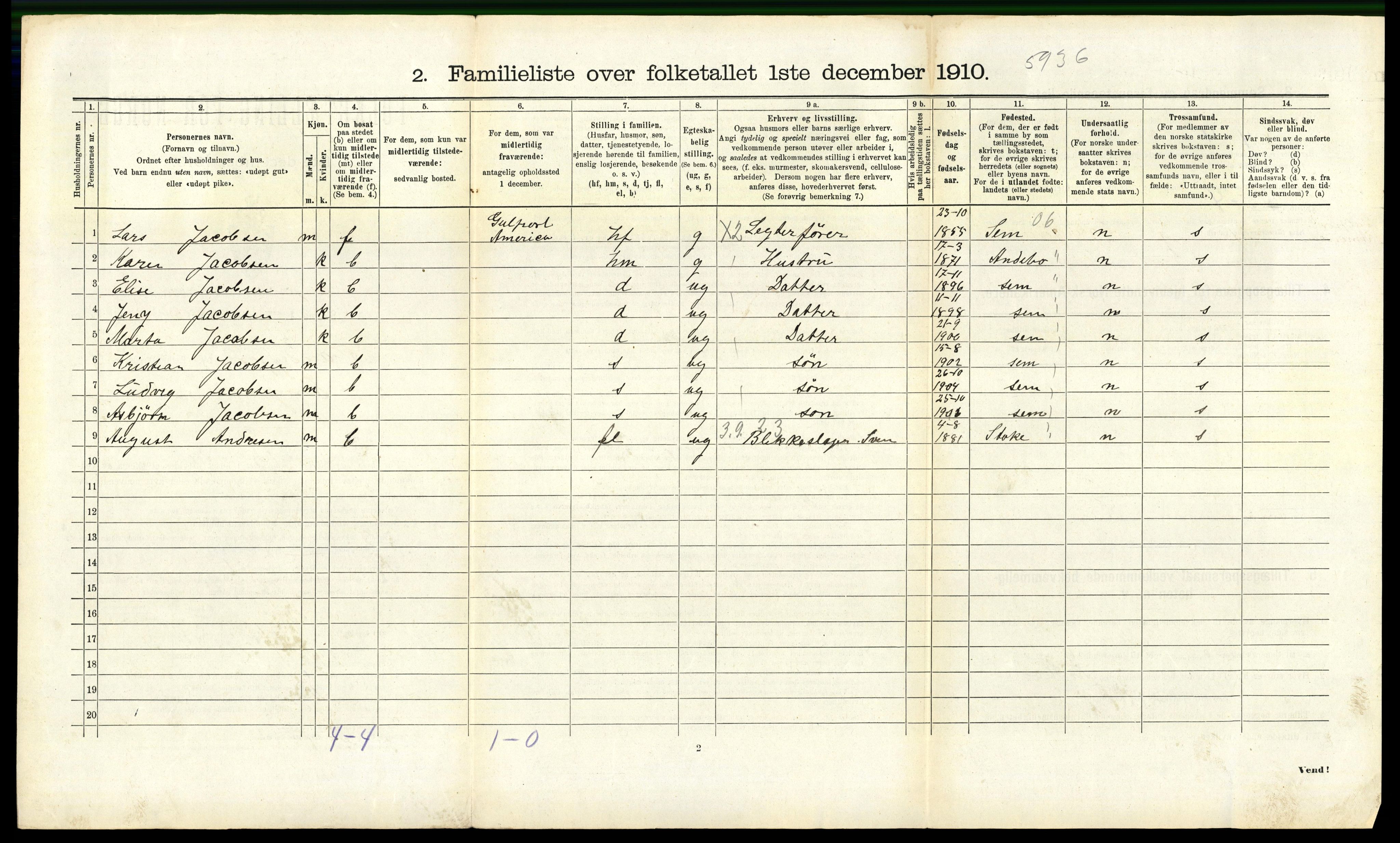 RA, 1910 census for Sandefjord, 1910, p. 2703