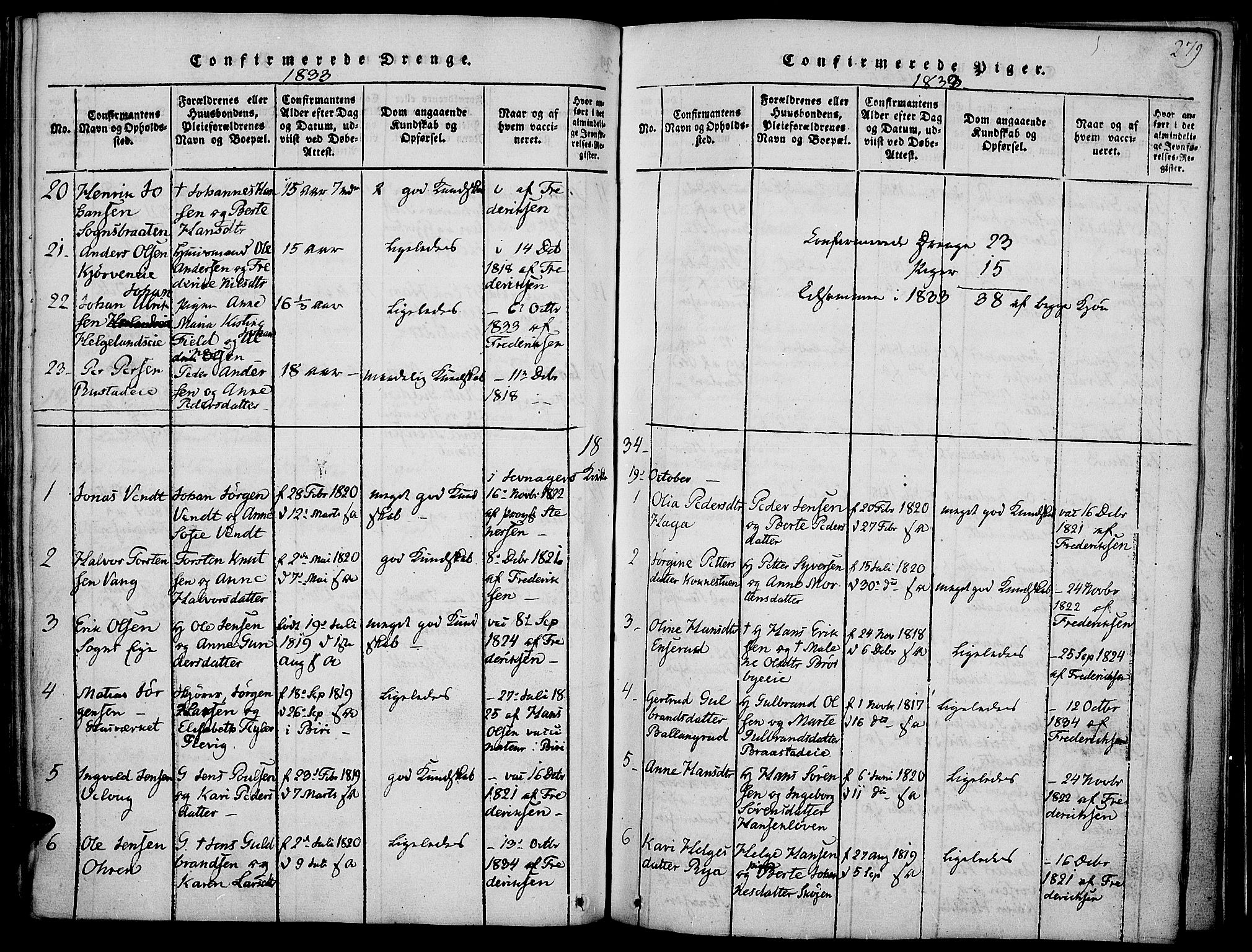 Jevnaker prestekontor, SAH/PREST-116/H/Ha/Haa/L0005: Parish register (official) no. 5, 1815-1837, p. 279