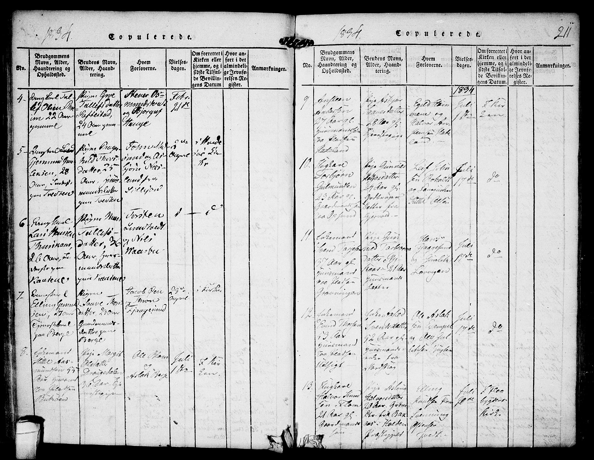 Kviteseid kirkebøker, SAKO/A-276/F/Fa/L0005: Parish register (official) no. I 5, 1815-1836, p. 211