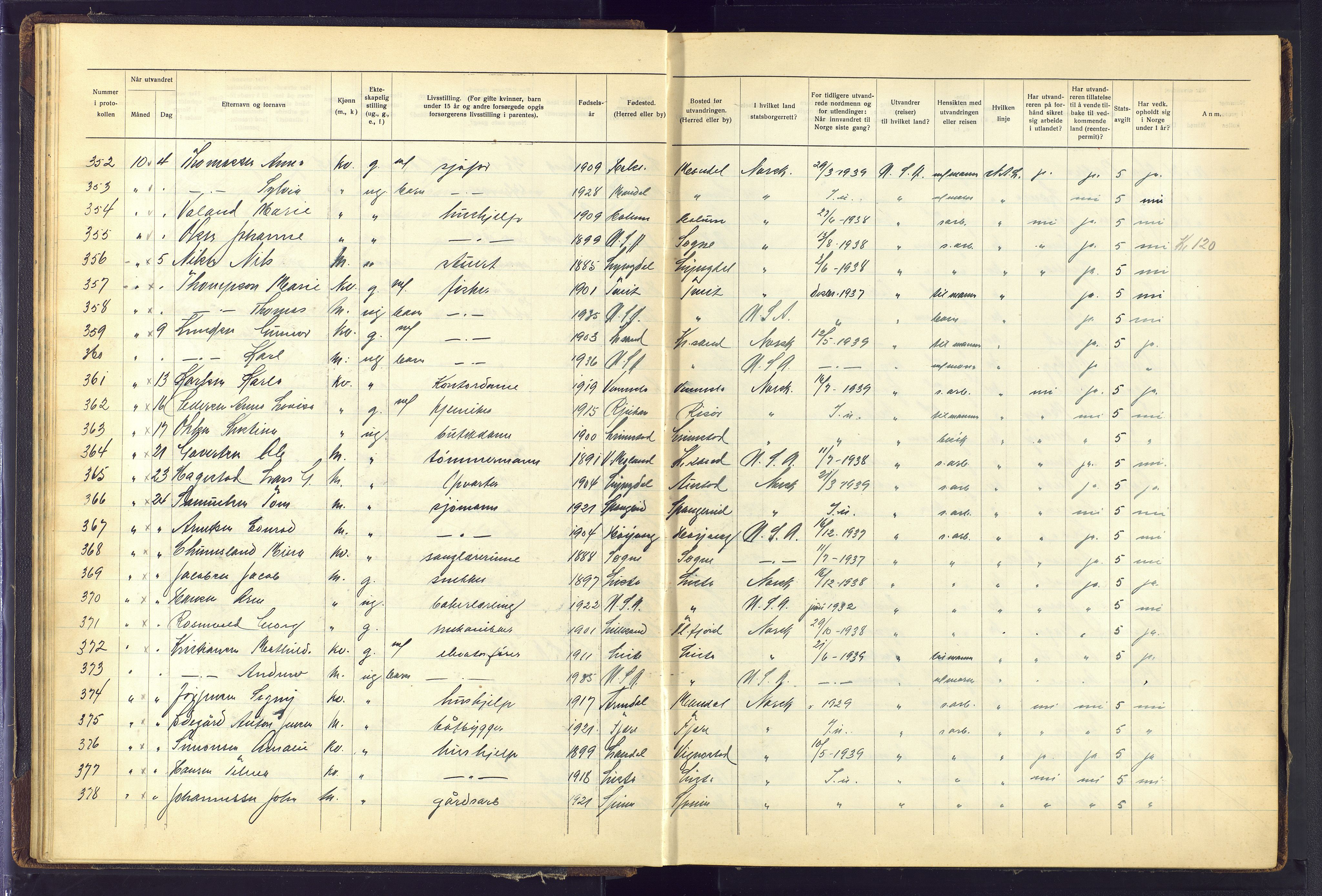 Kristiansand politikammer, AV/SAK-1243-0004/K/Kb/L0248: Emigrantprotokoll, 1938-1951, p. 30
