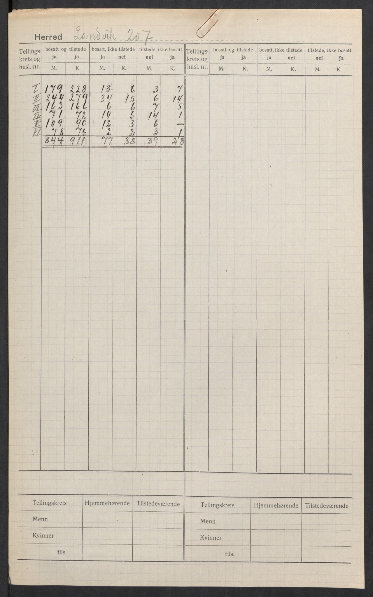 SAK, 1920 census for Landvik, 1920, p. 2
