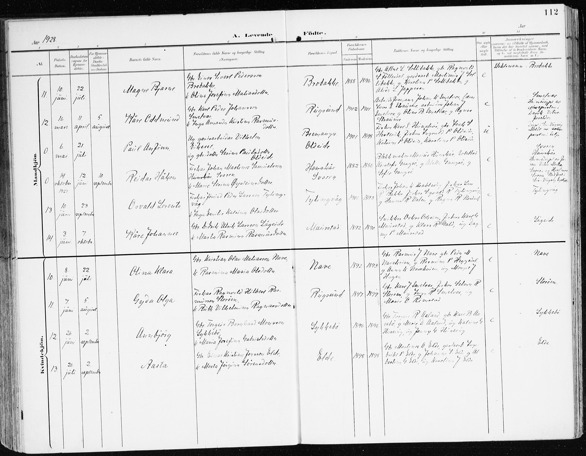 Davik sokneprestembete, AV/SAB-A-79701/H/Haa/Haad/L0002: Parish register (official) no. D 2, 1901-1930, p. 112