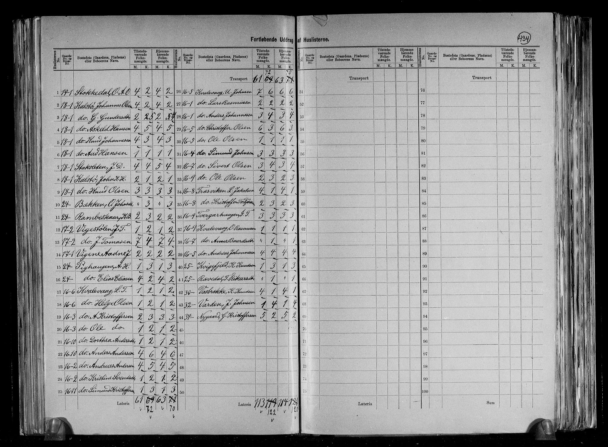 RA, 1891 census for 1147 Avaldsnes, 1891, p. 27