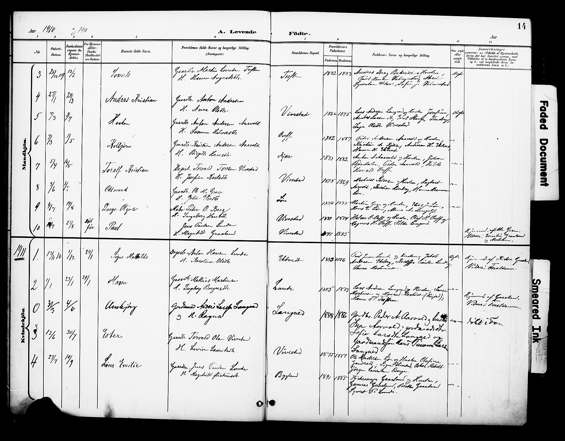 Ramnes kirkebøker, AV/SAKO-A-314/F/Fc/L0002: Parish register (official) no. III 2, 1900-1914, p. 14