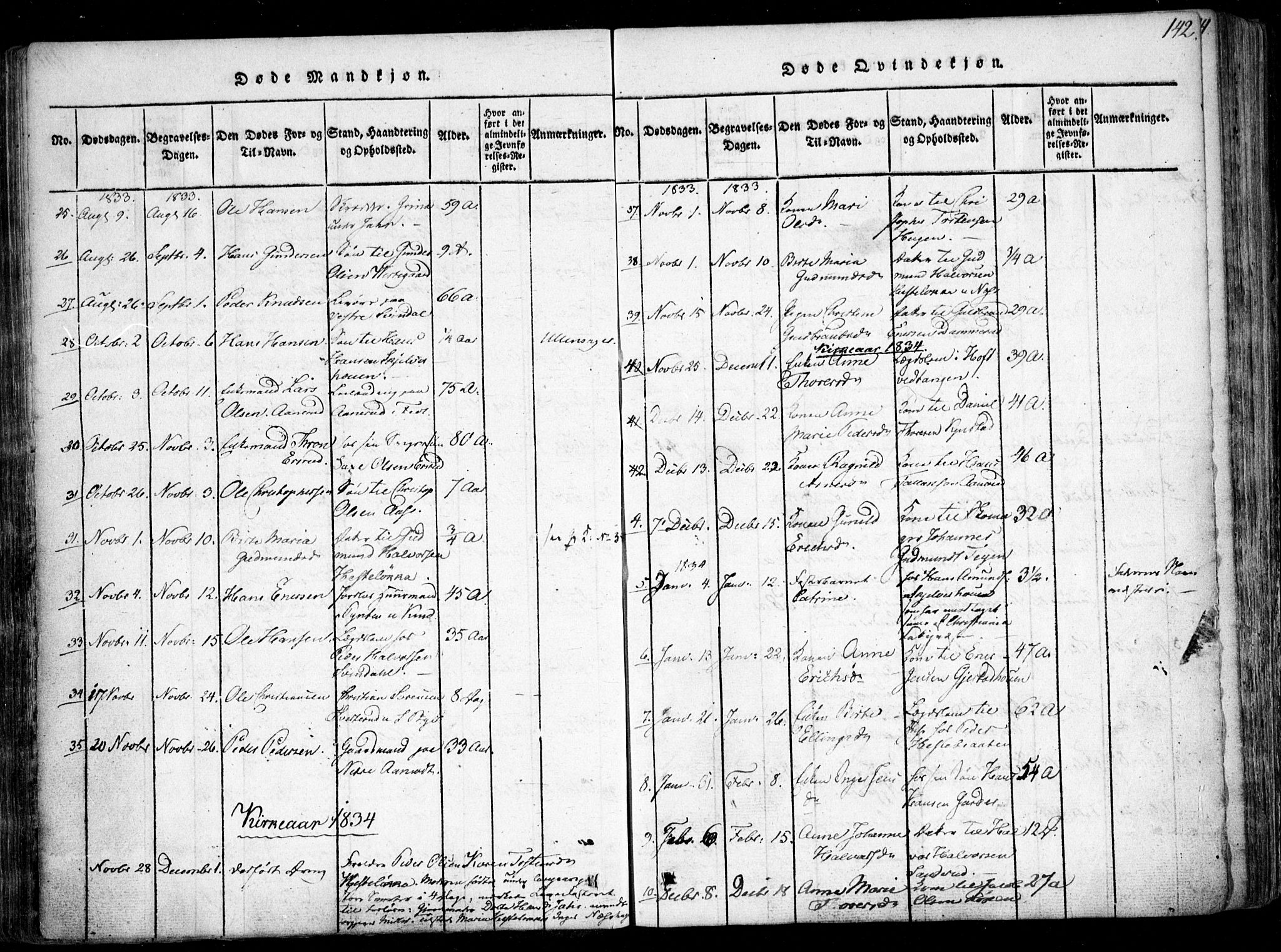 Fet prestekontor Kirkebøker, AV/SAO-A-10370a/F/Fa/L0008: Parish register (official) no. I 8, 1815-1842, p. 142