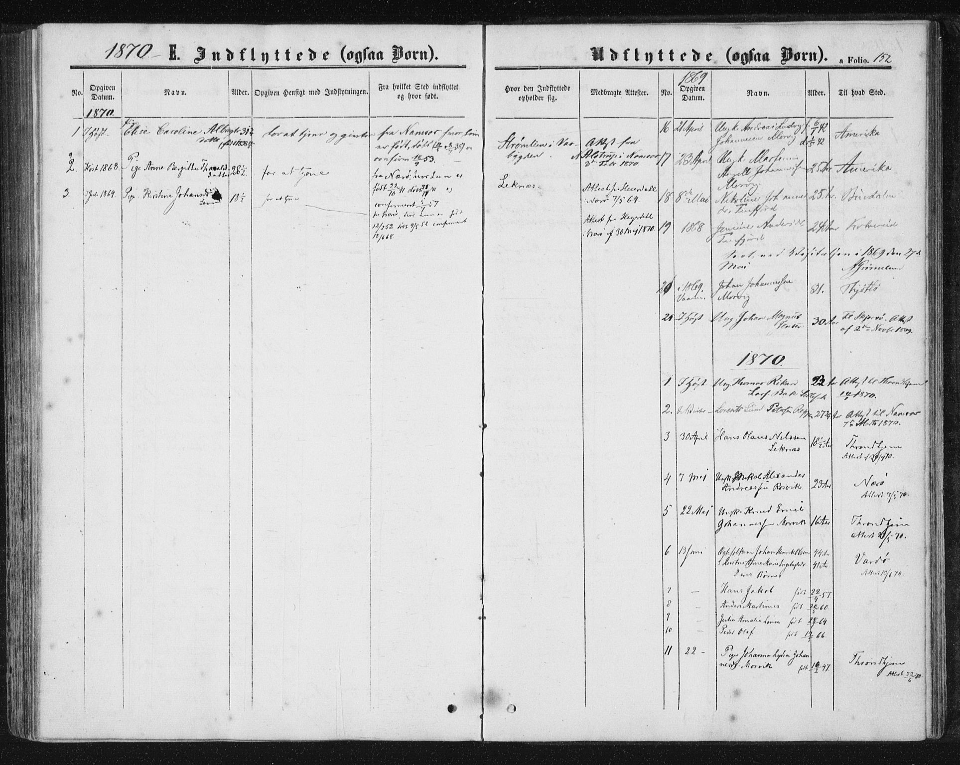 Ministerialprotokoller, klokkerbøker og fødselsregistre - Nord-Trøndelag, SAT/A-1458/788/L0696: Parish register (official) no. 788A03, 1863-1877, p. 152