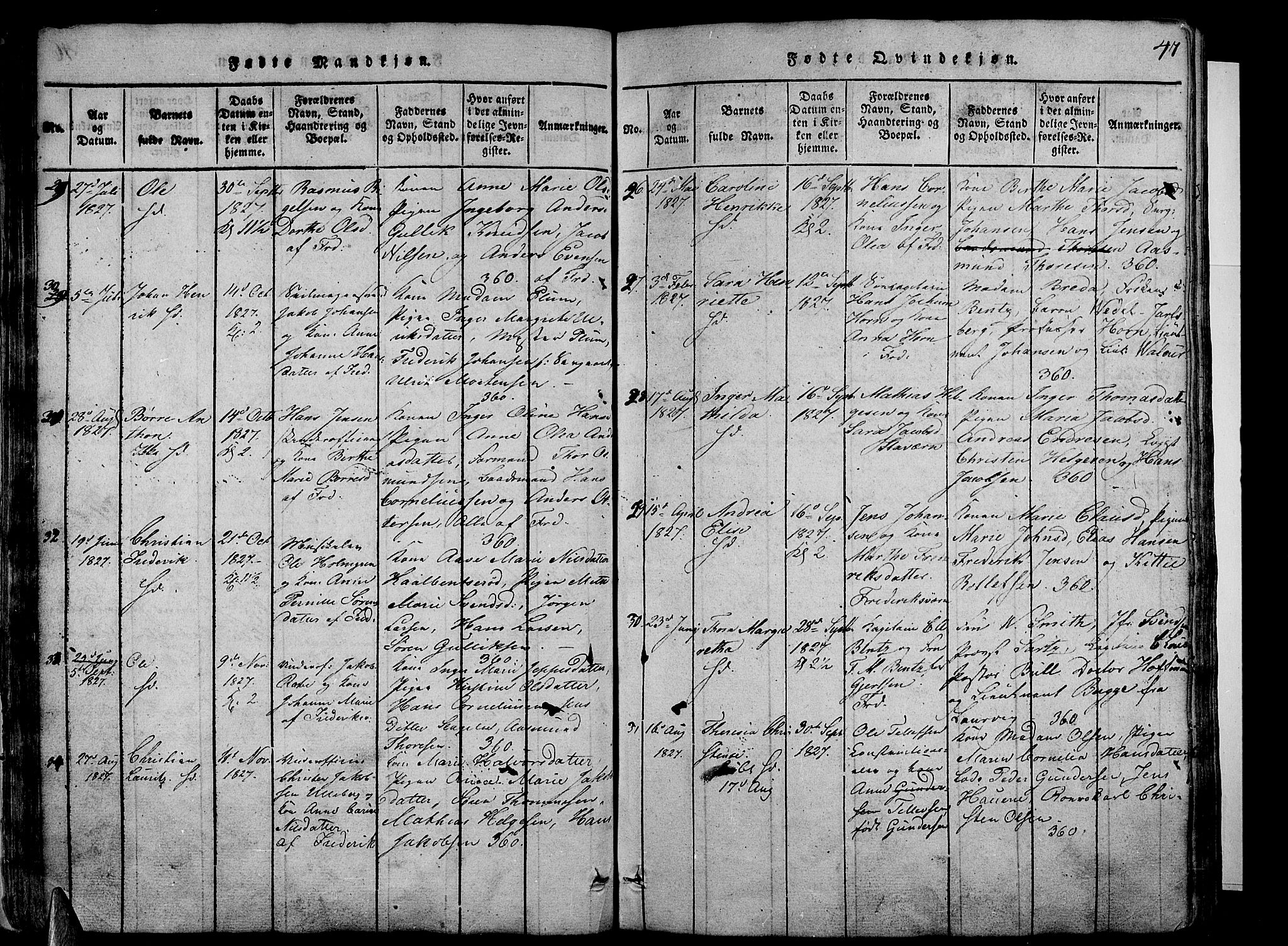 Stavern kirkebøker, AV/SAKO-A-318/G/Ga/L0001: Parish register (copy) no. 1, 1817-1841, p. 47