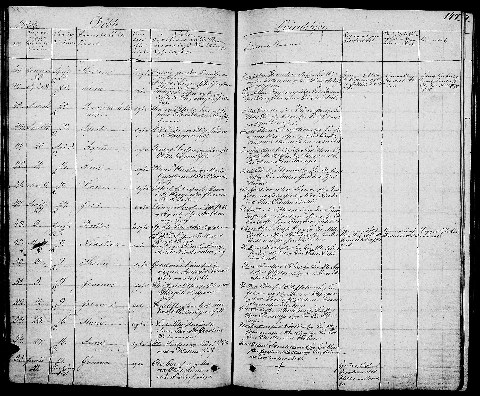 Ringsaker prestekontor, AV/SAH-PREST-014/L/La/L0004: Parish register (copy) no. 4, 1827-1838, p. 147