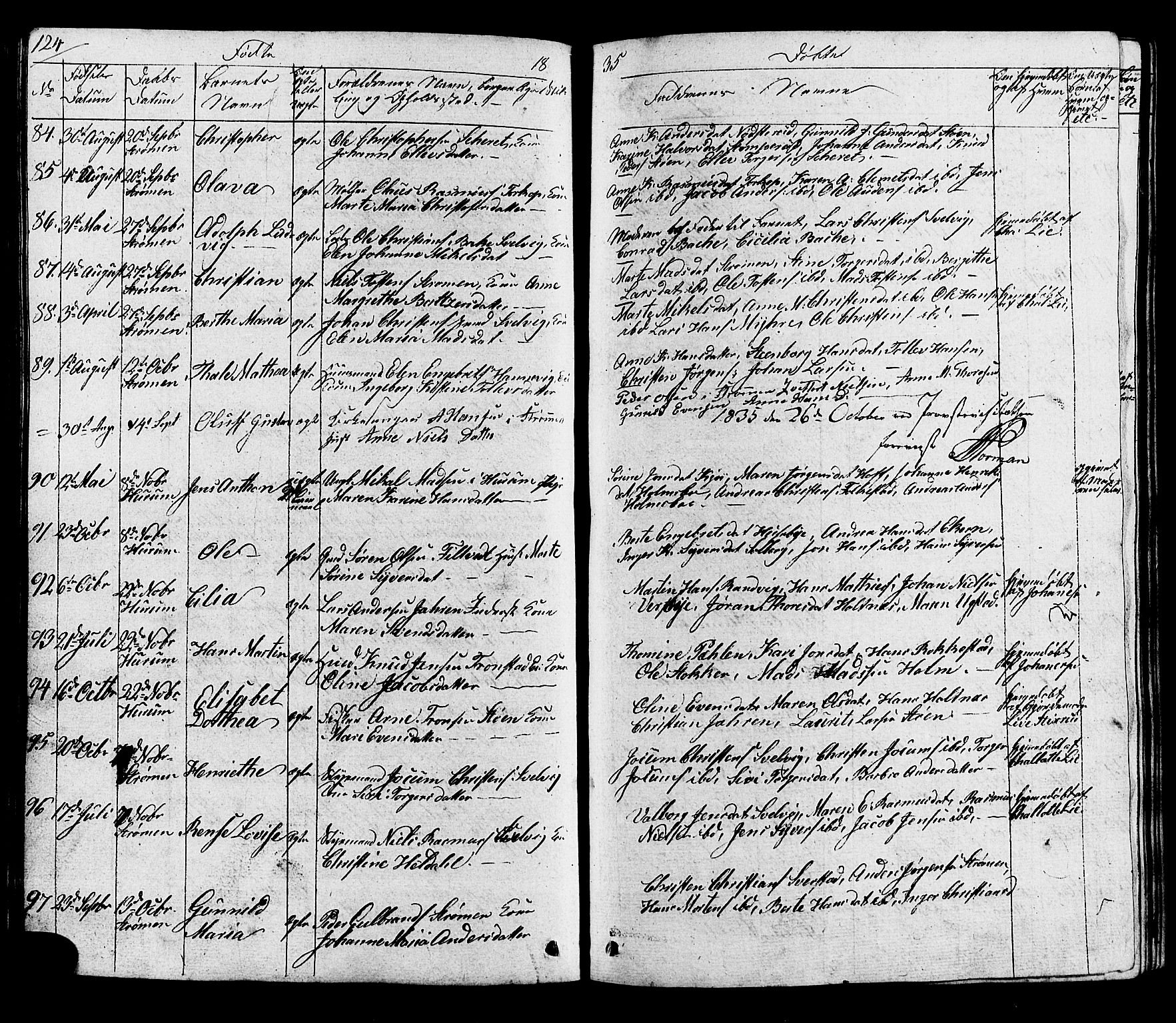 Hurum kirkebøker, AV/SAKO-A-229/G/Ga/L0002: Parish register (copy) no. I 2, 1827-1857, p. 124