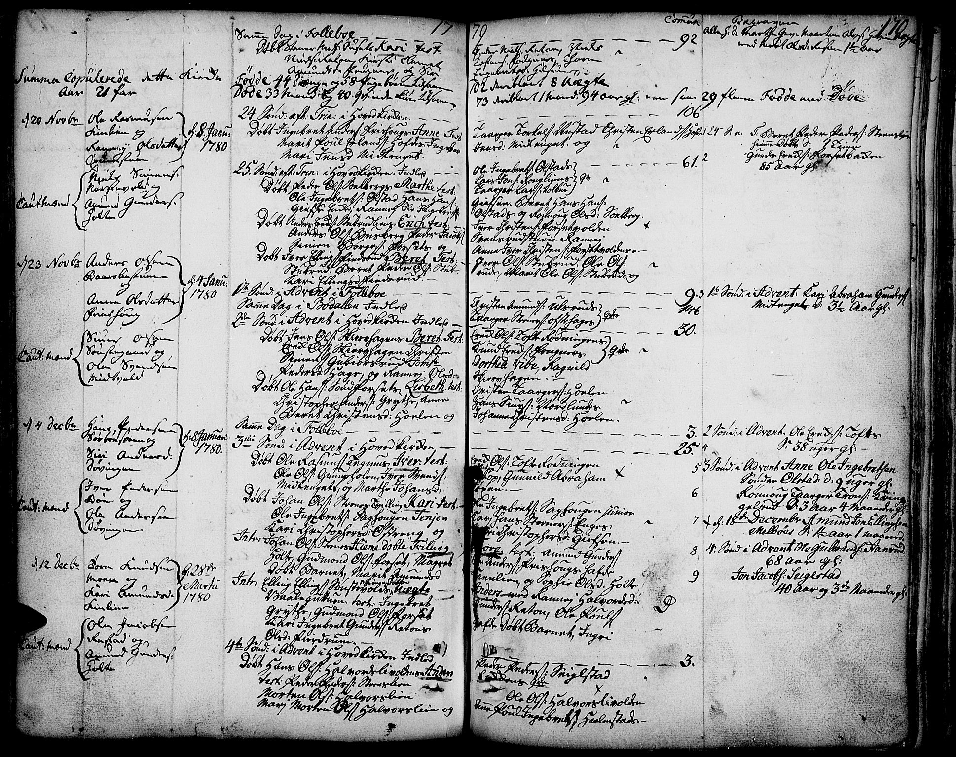 Gausdal prestekontor, SAH/PREST-090/H/Ha/Haa/L0003: Parish register (official) no. 3, 1758-1809, p. 170