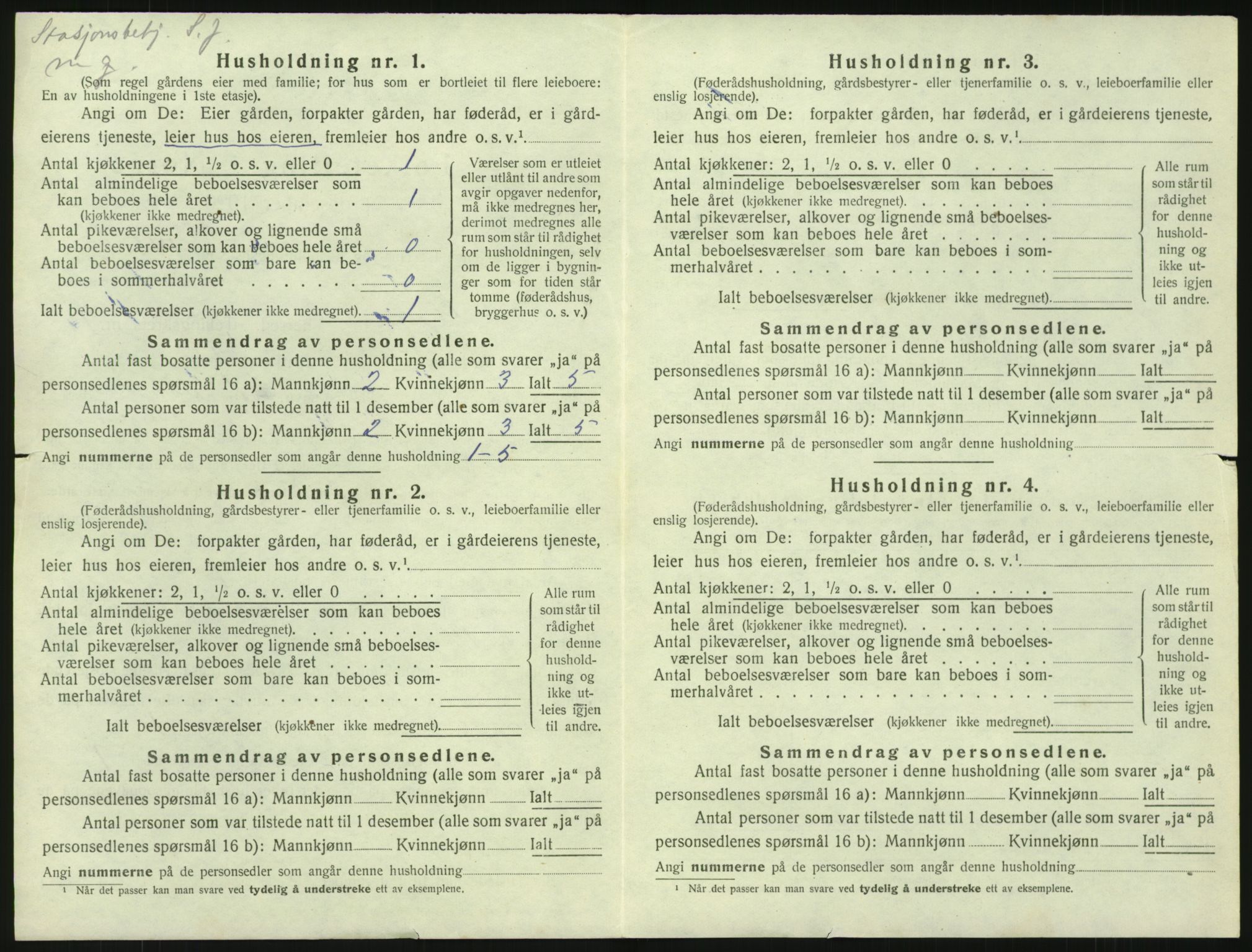 SAKO, 1920 census for Gjerpen, 1920, p. 2689