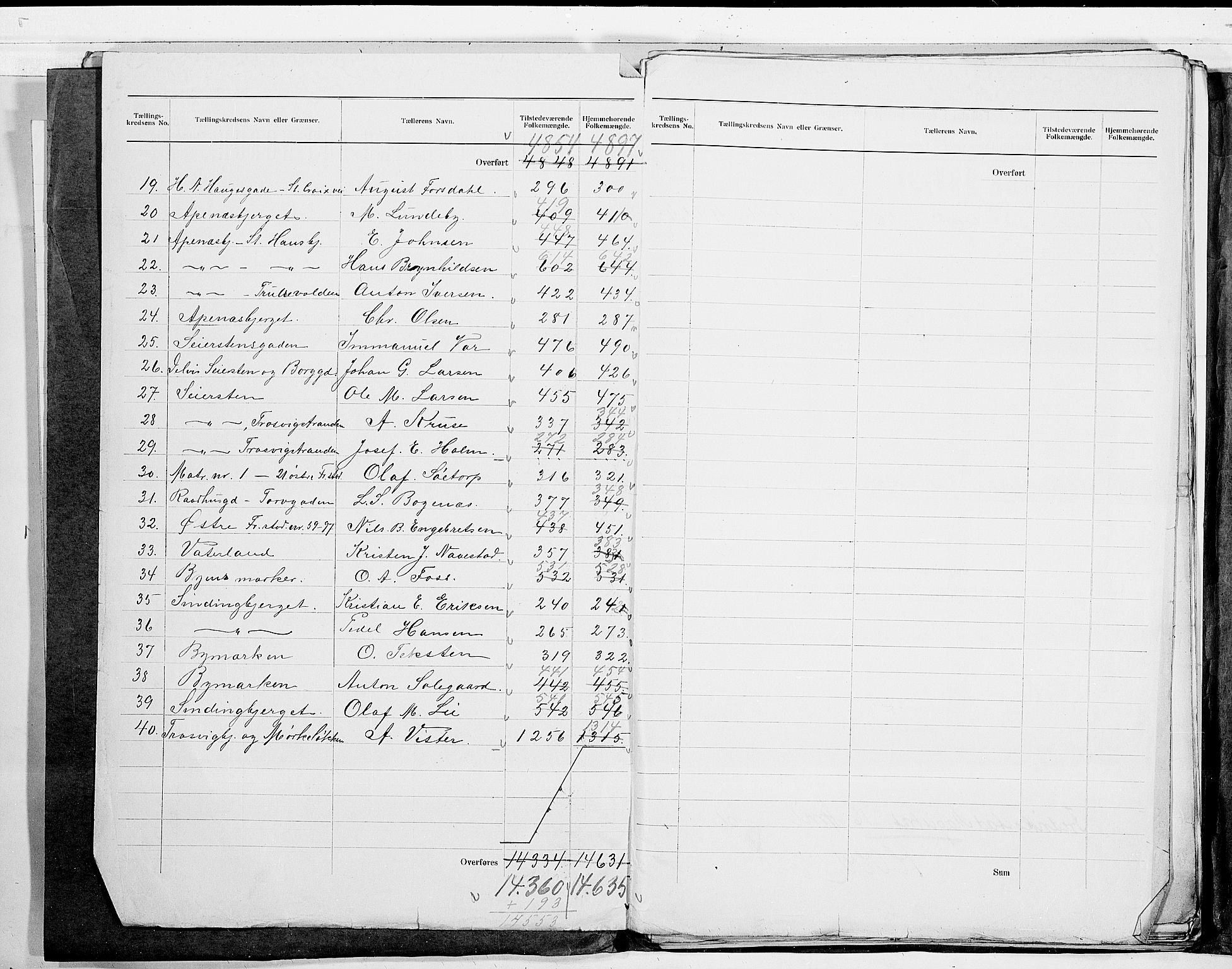 SAO, 1900 census for Fredrikstad, 1900, p. 3