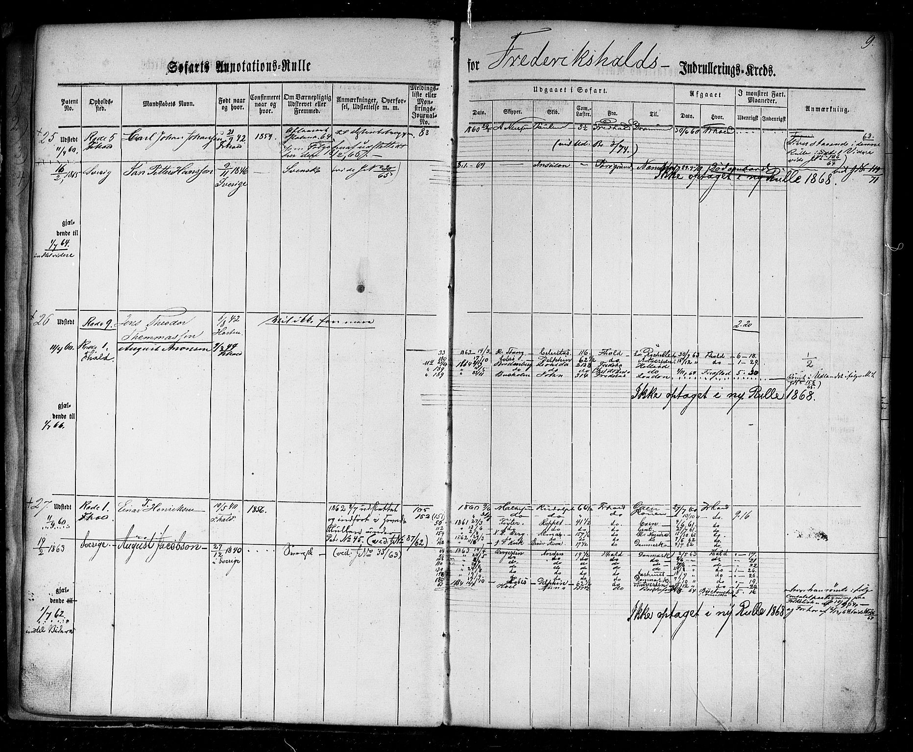 Halden mønstringskontor, AV/SAO-A-10569a/F/Fc/Fca/L0001: Annotasjonsrulle, 1860-1868, p. 11