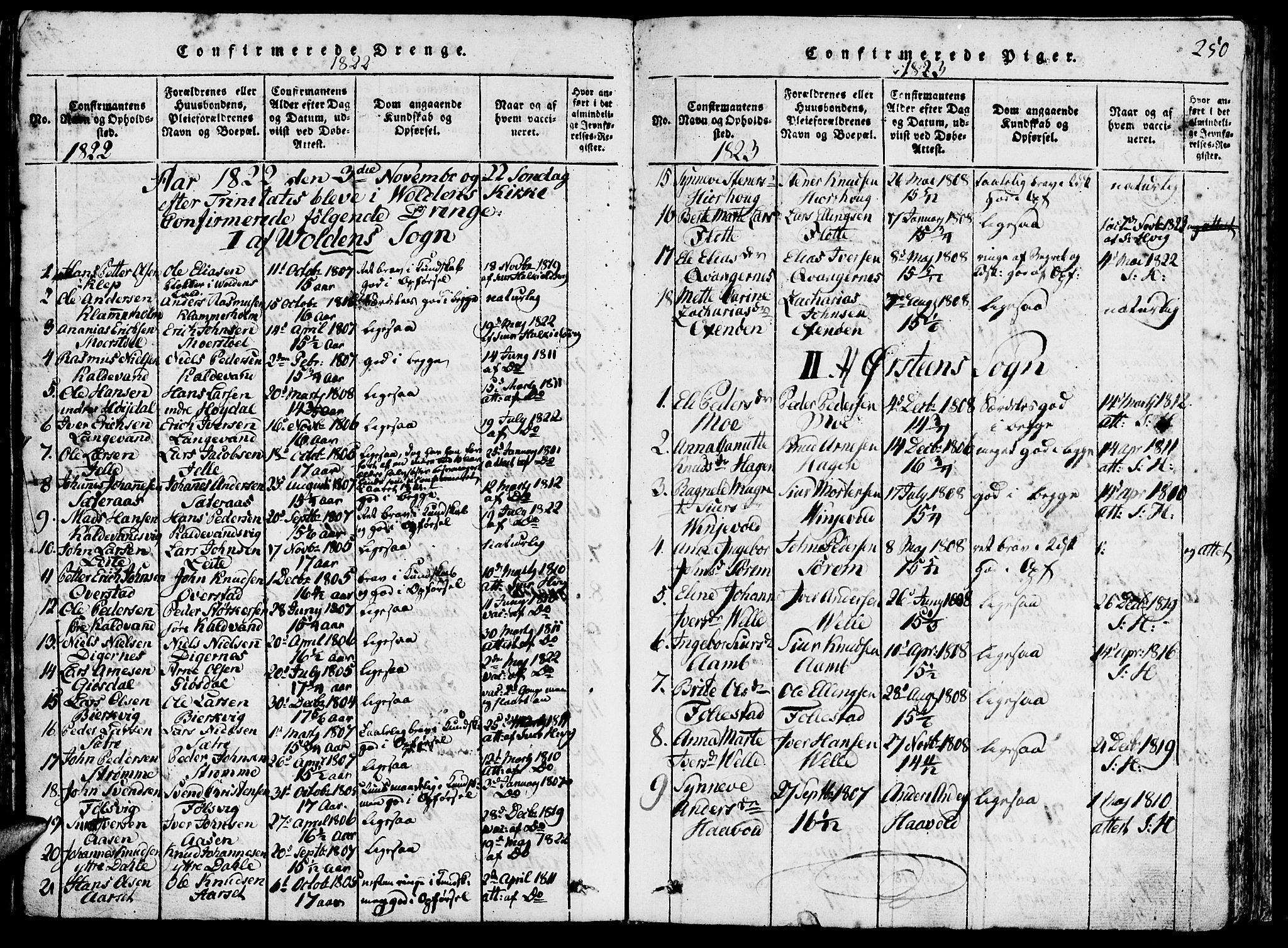 Ministerialprotokoller, klokkerbøker og fødselsregistre - Møre og Romsdal, AV/SAT-A-1454/511/L0138: Parish register (official) no. 511A05, 1817-1832, p. 250