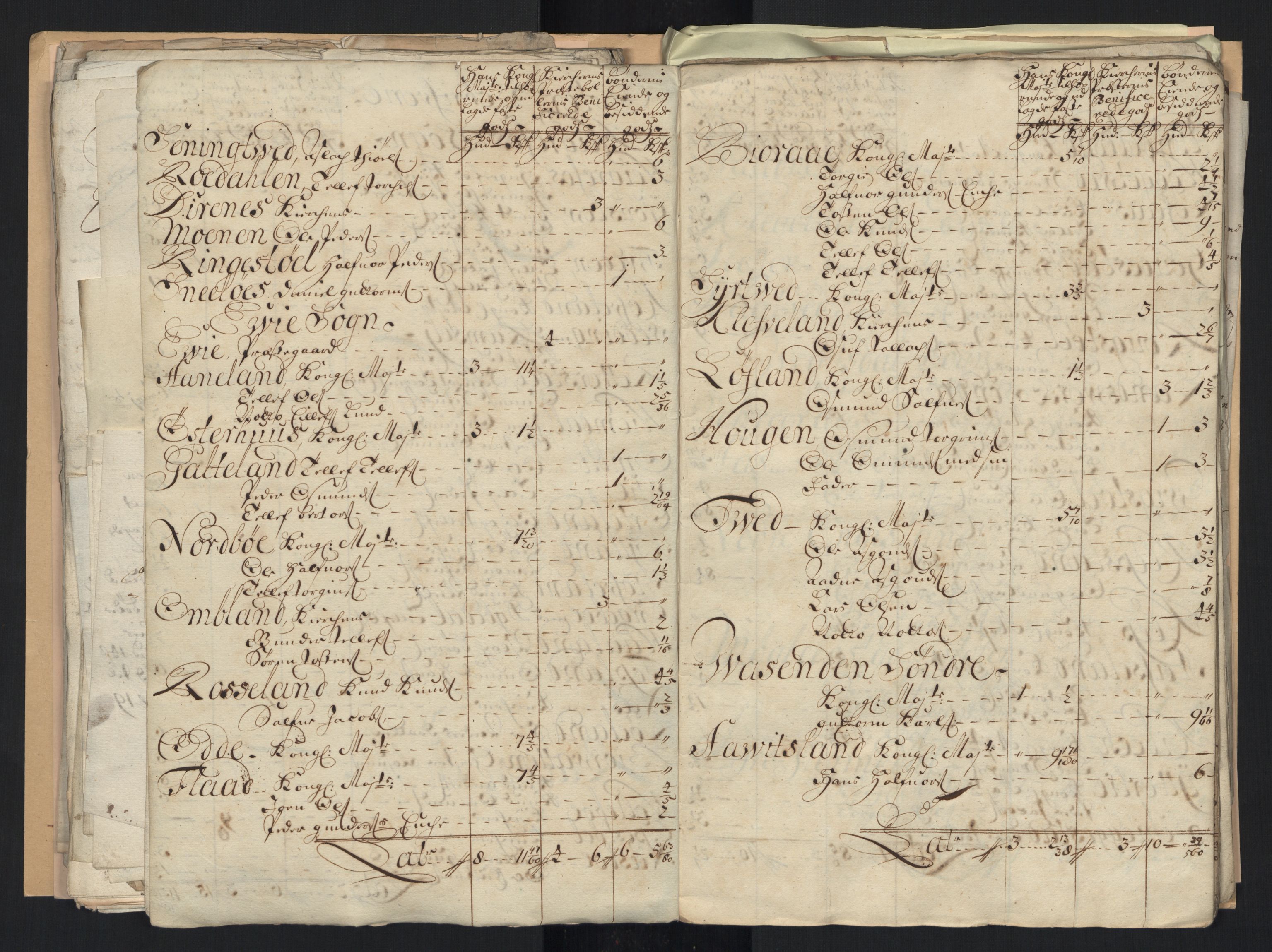 Rentekammeret inntil 1814, Reviderte regnskaper, Fogderegnskap, RA/EA-4092/R40/L2452: Fogderegnskap Råbyggelag, 1716-1717, p. 323