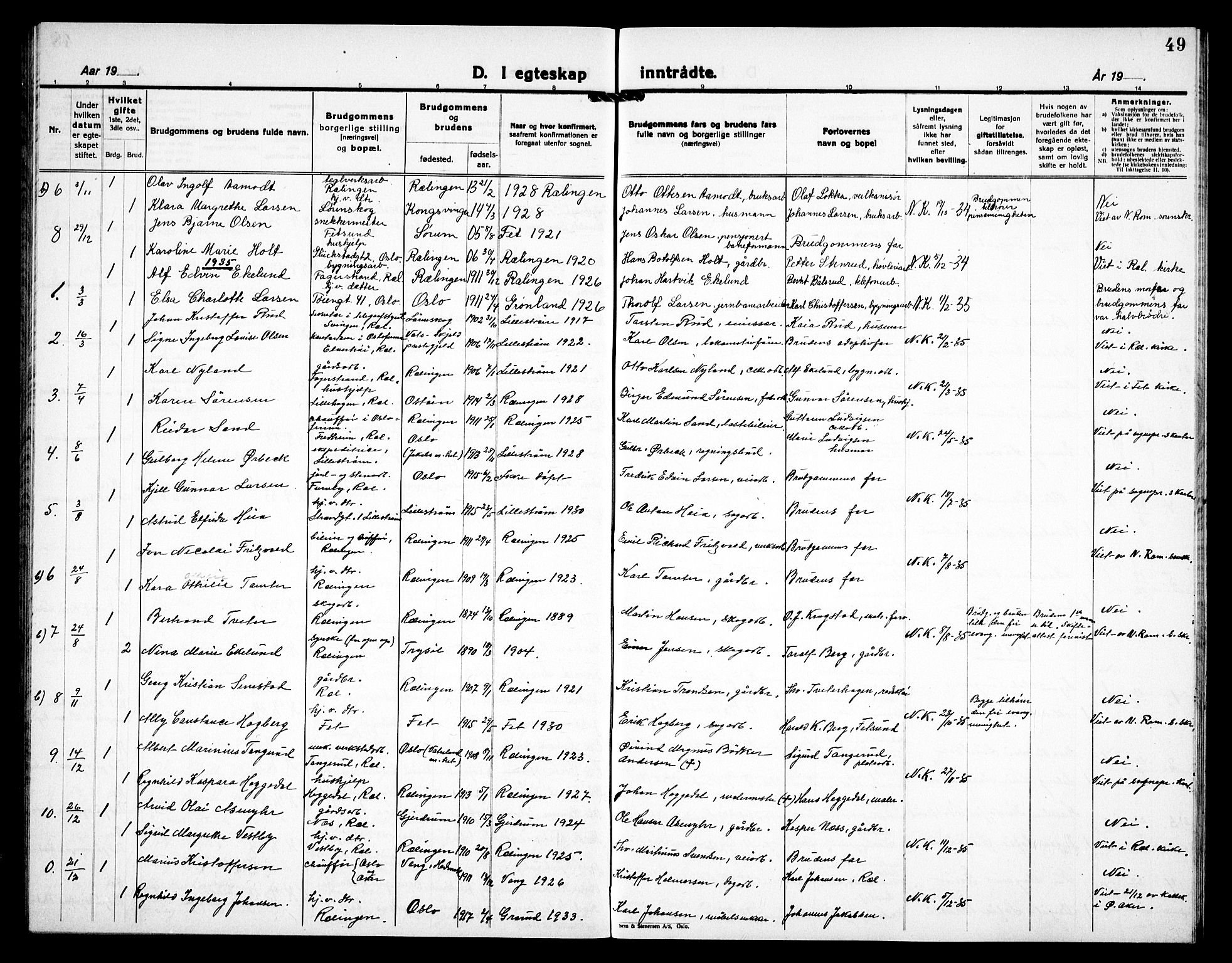 Fet prestekontor Kirkebøker, AV/SAO-A-10370a/G/Gb/L0007: Parish register (copy) no. II 7, 1926-1938, p. 49