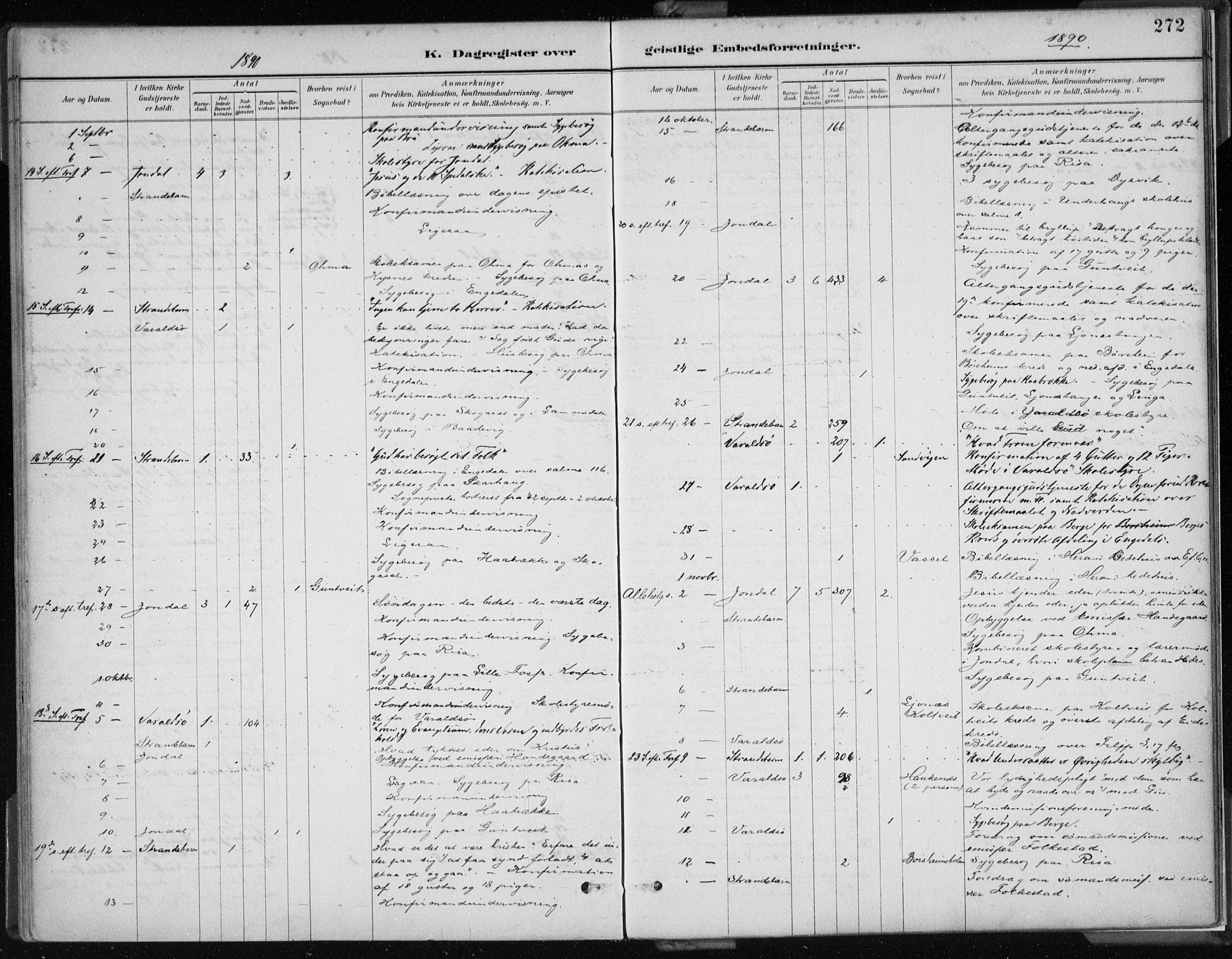 Strandebarm sokneprestembete, AV/SAB-A-78401/H/Haa: Parish register (official) no. B  1, 1886-1908, p. 272