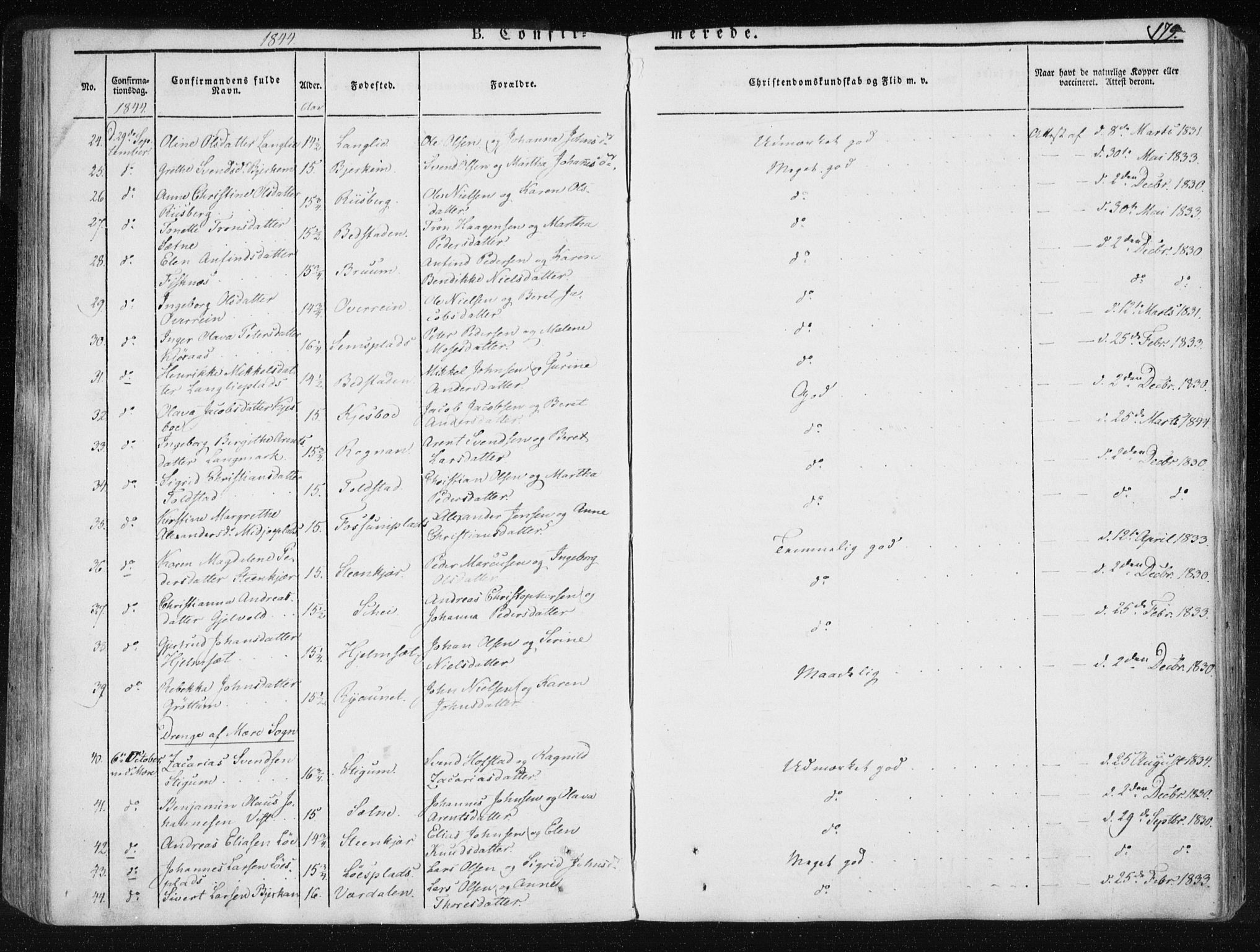 Ministerialprotokoller, klokkerbøker og fødselsregistre - Nord-Trøndelag, AV/SAT-A-1458/735/L0339: Parish register (official) no. 735A06 /1, 1836-1848, p. 179